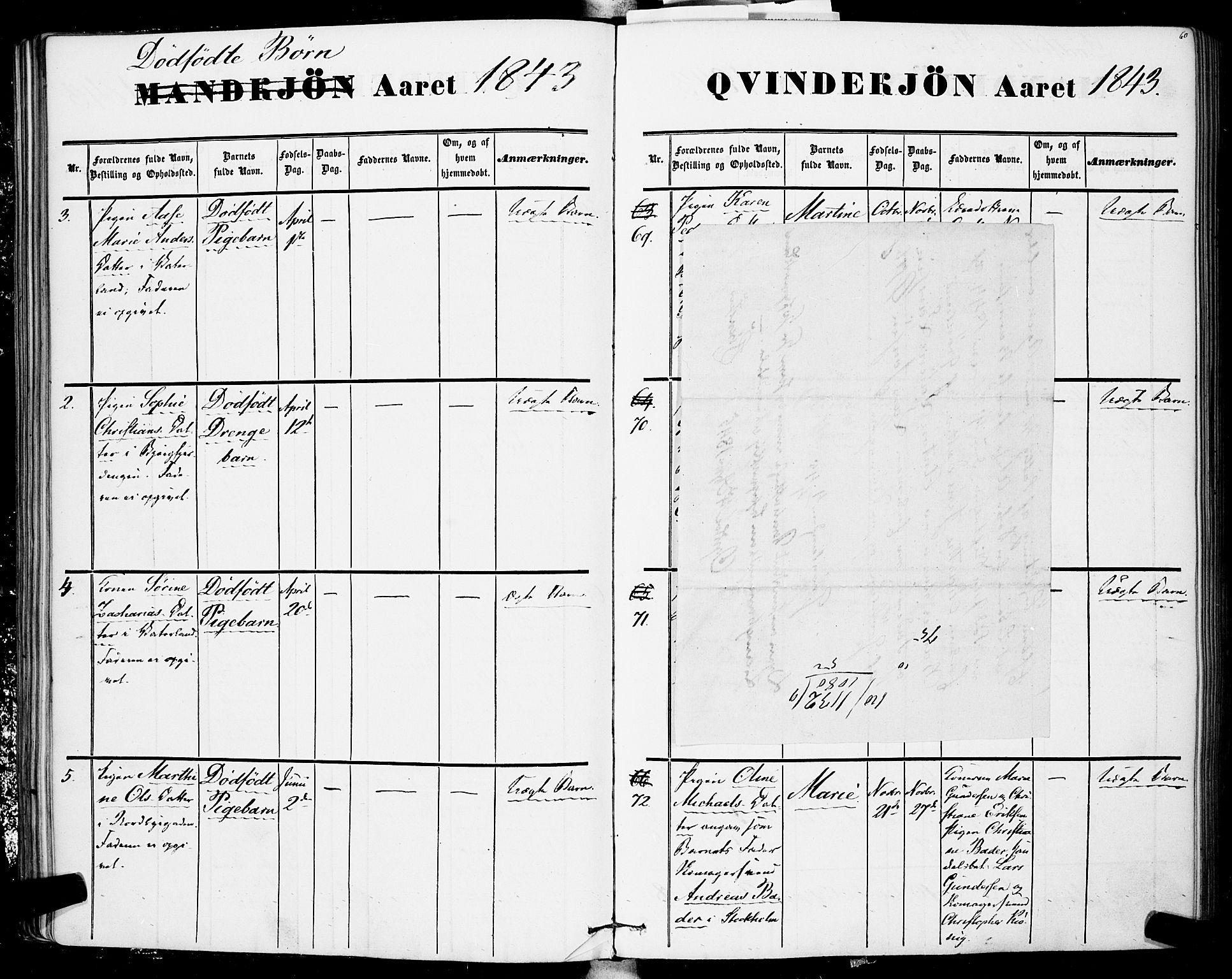 Rikshospitalet prestekontor Kirkebøker, AV/SAO-A-10309b/F/L0003: Parish register (official) no. 3, 1841-1853, p. 60