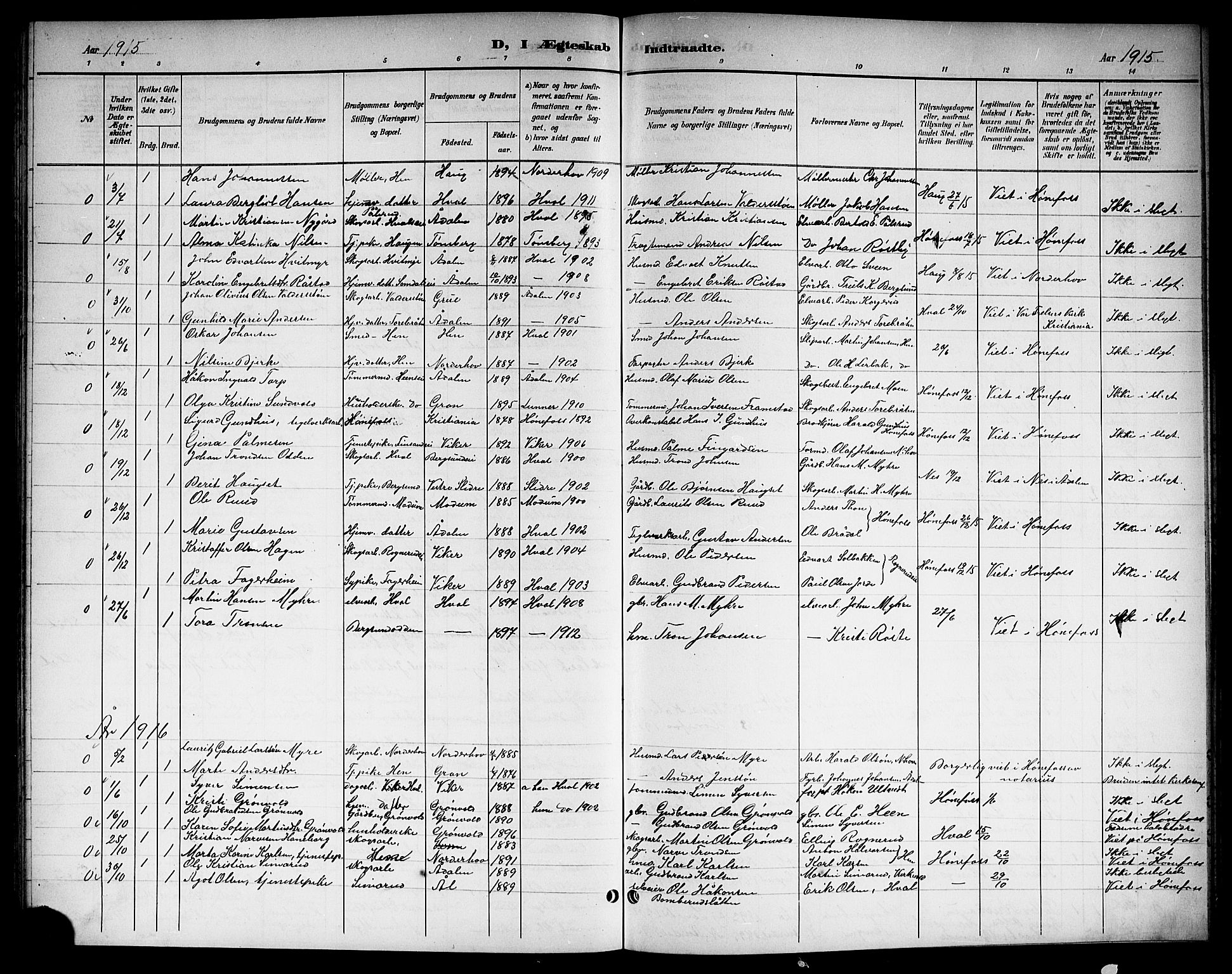 Ådal kirkebøker, AV/SAKO-A-248/G/Gc/L0002: Parish register (copy) no. III 2, 1899-1919