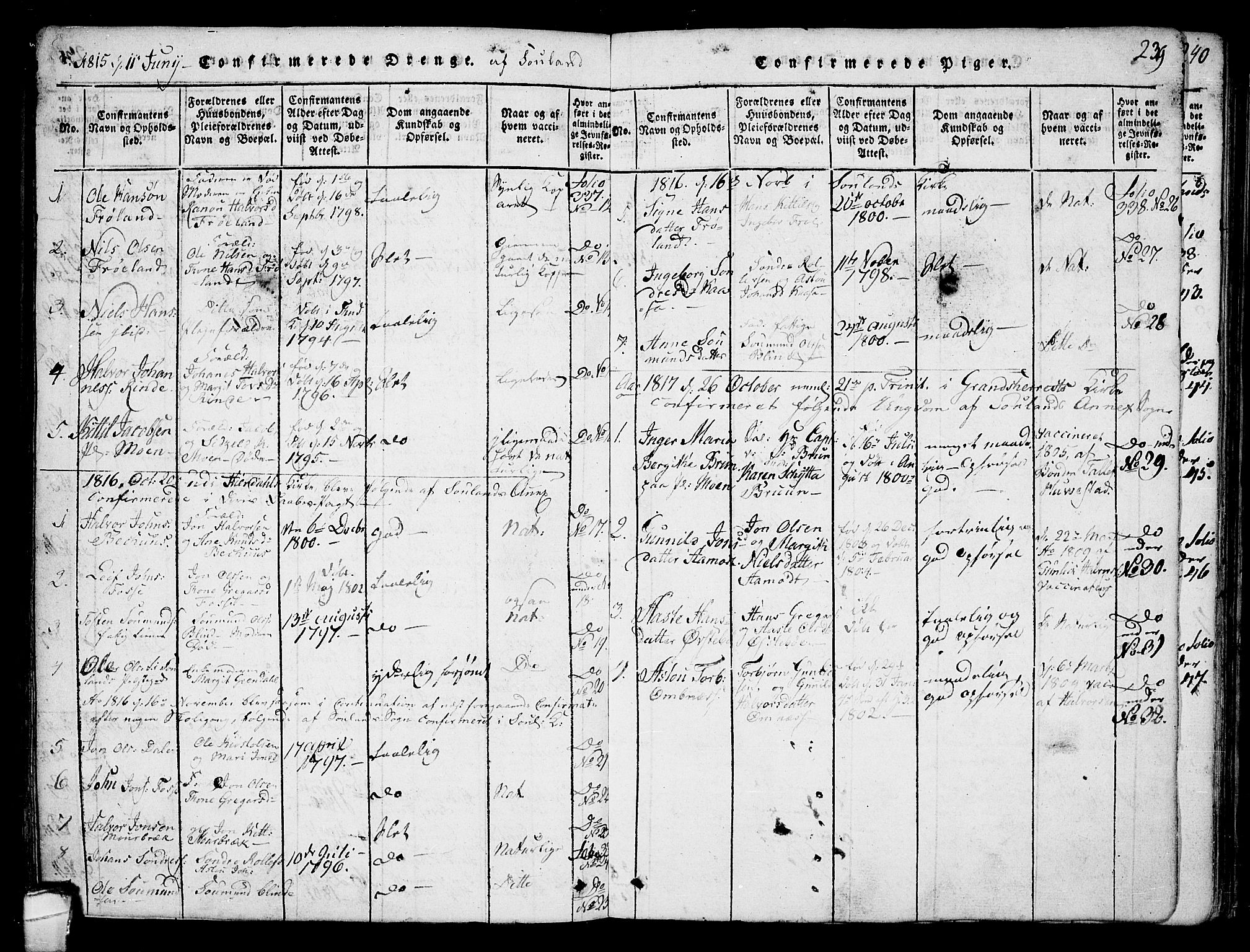 Hjartdal kirkebøker, SAKO/A-270/F/Fb/L0001: Parish register (official) no. II 1, 1815-1843, p. 239