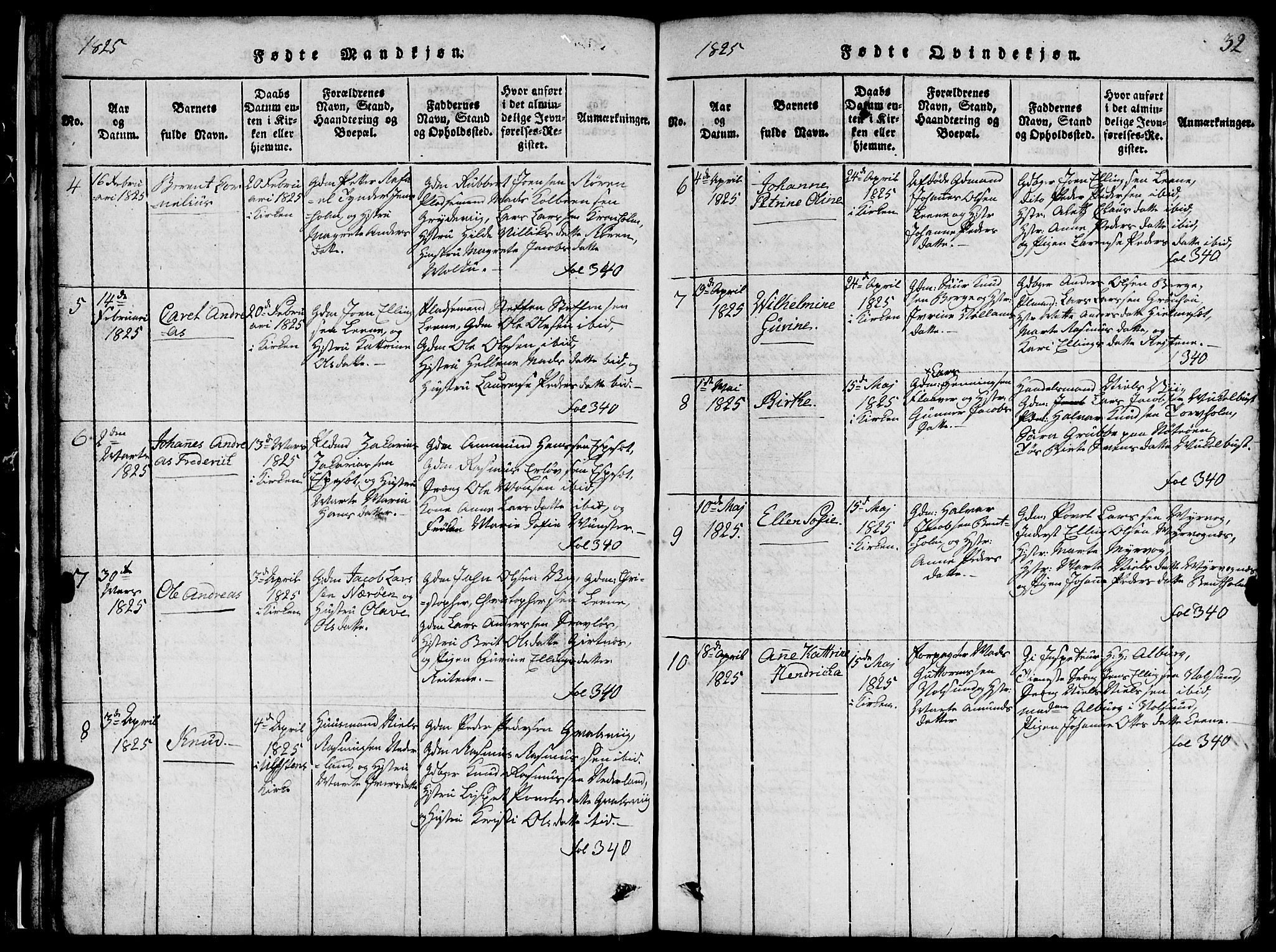 Ministerialprotokoller, klokkerbøker og fødselsregistre - Møre og Romsdal, SAT/A-1454/507/L0078: Parish register (copy) no. 507C01, 1816-1840, p. 32