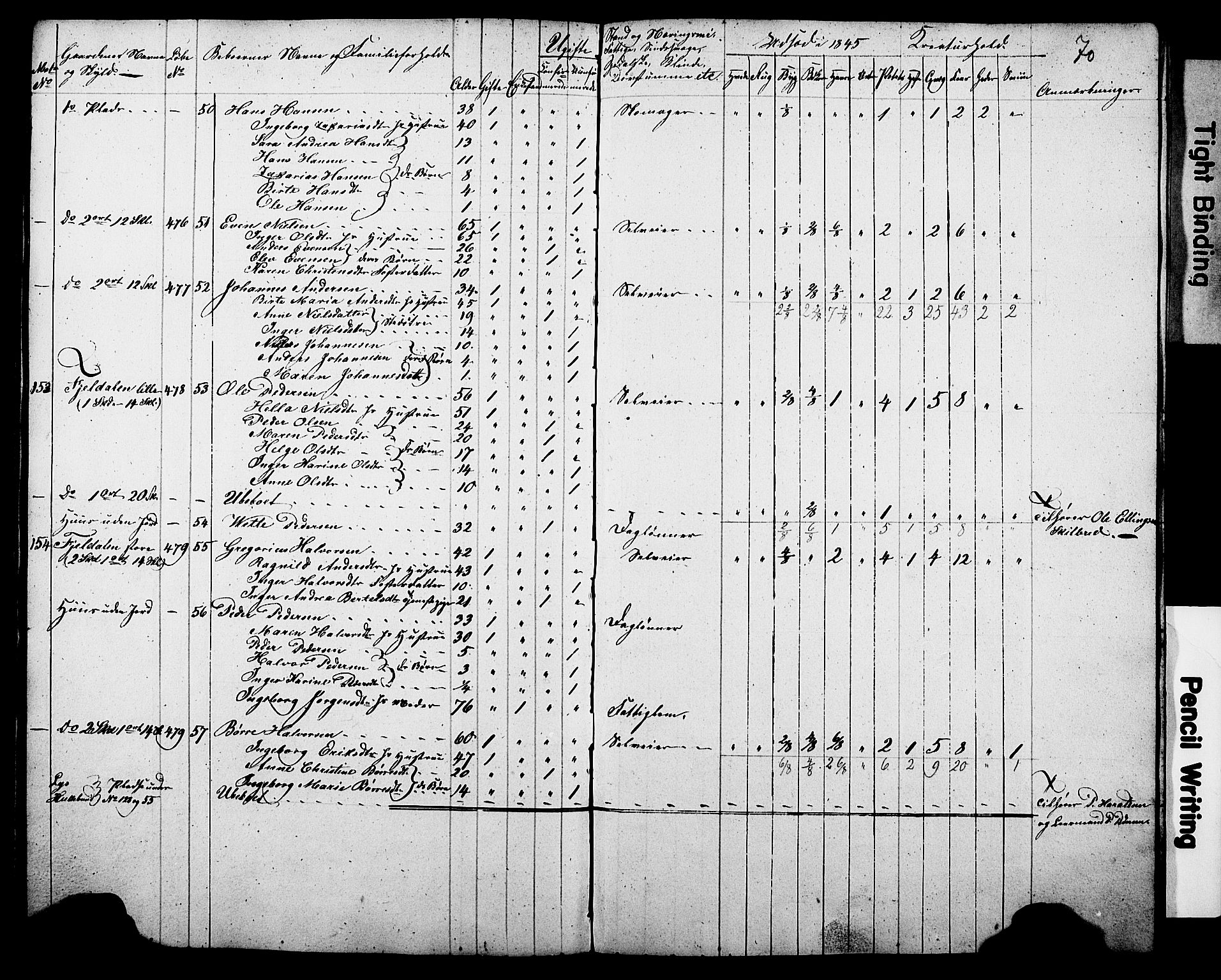 , Census 1845 for Gjerpen, 1845, p. 70