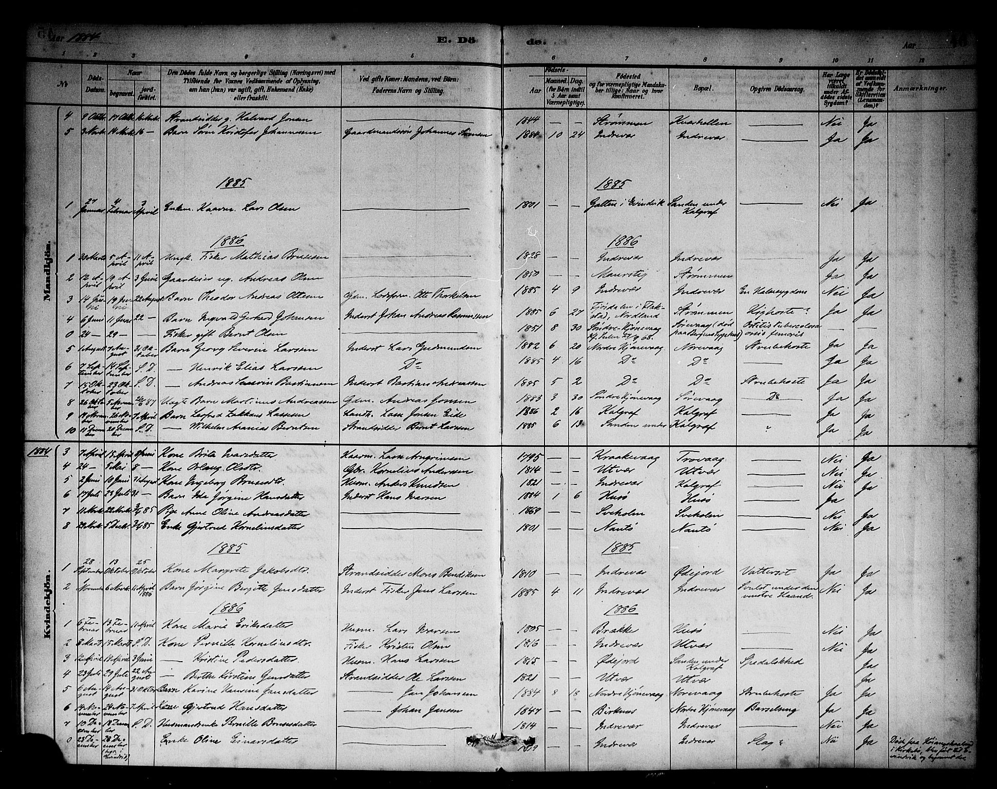 Solund sokneprestembete, AV/SAB-A-81401: Parish register (official) no. C 1, 1881-1896, p. 46