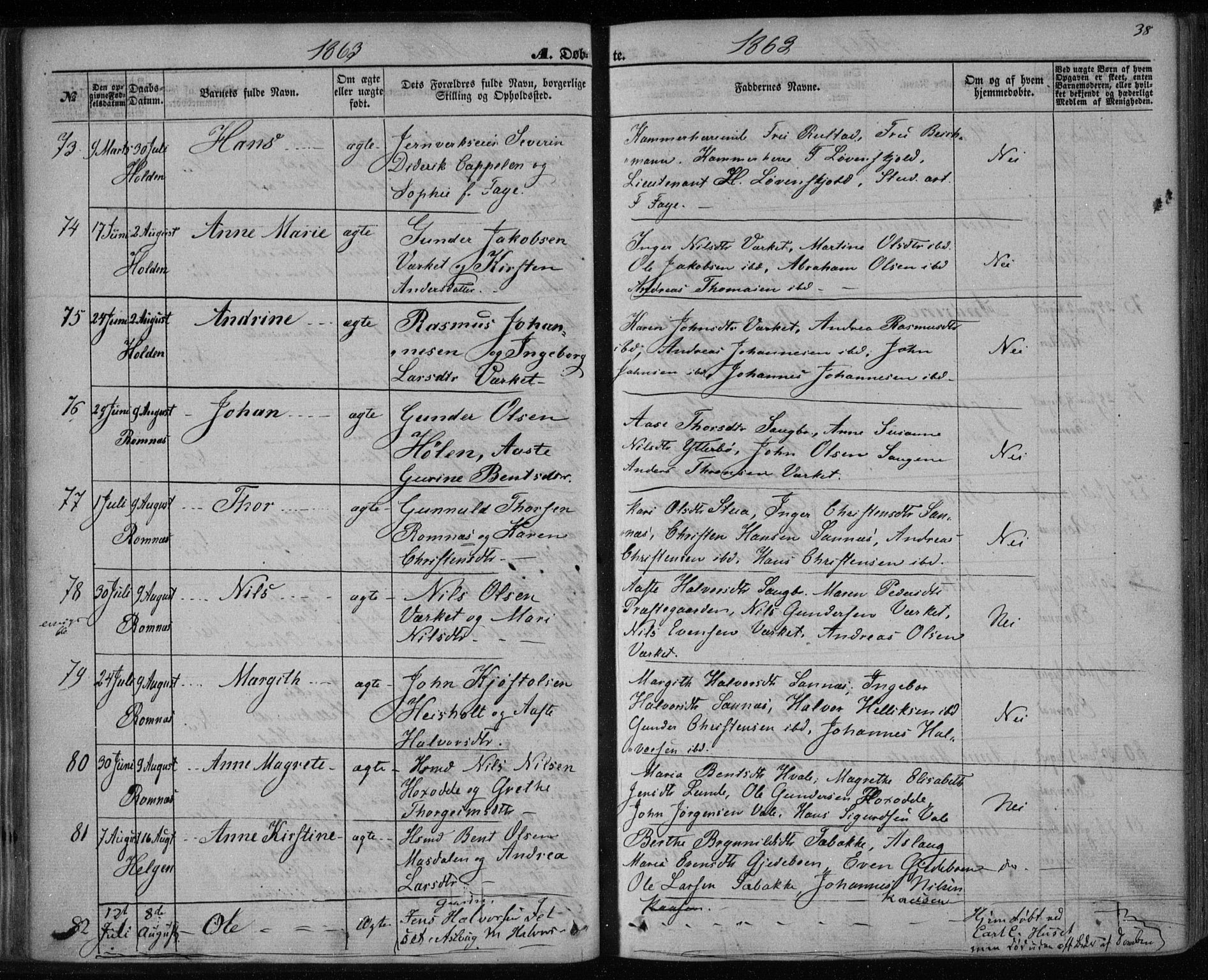 Holla kirkebøker, SAKO/A-272/F/Fa/L0006: Parish register (official) no. 6, 1861-1869, p. 38