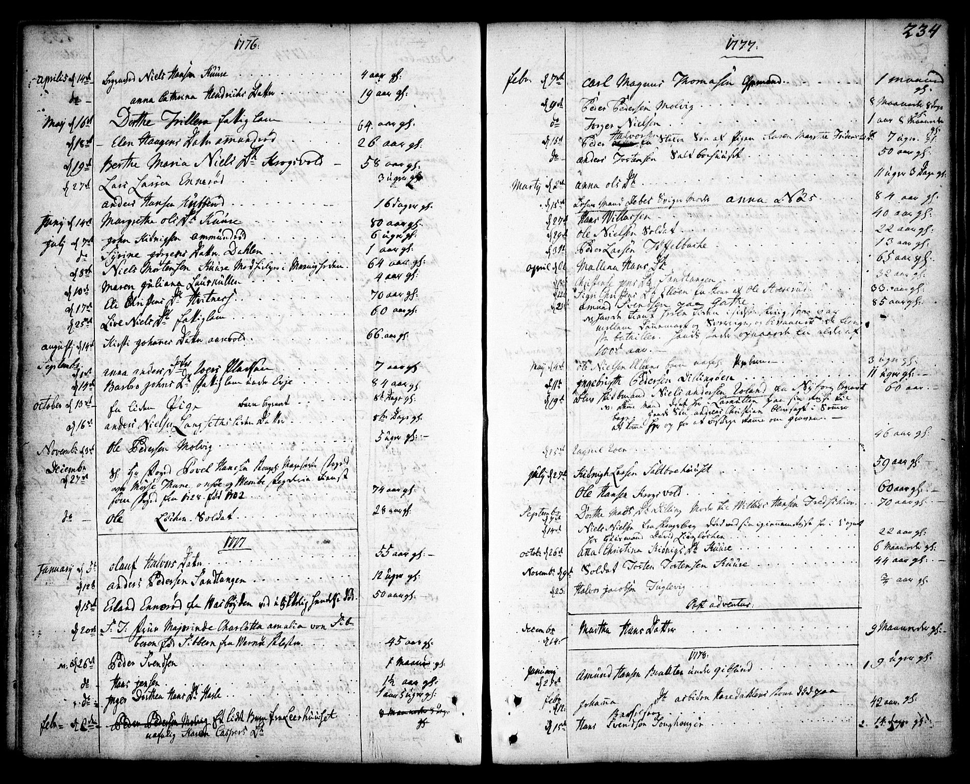 Rygge prestekontor Kirkebøker, SAO/A-10084b/F/Fa/L0002: Parish register (official) no. 2, 1771-1814, p. 234