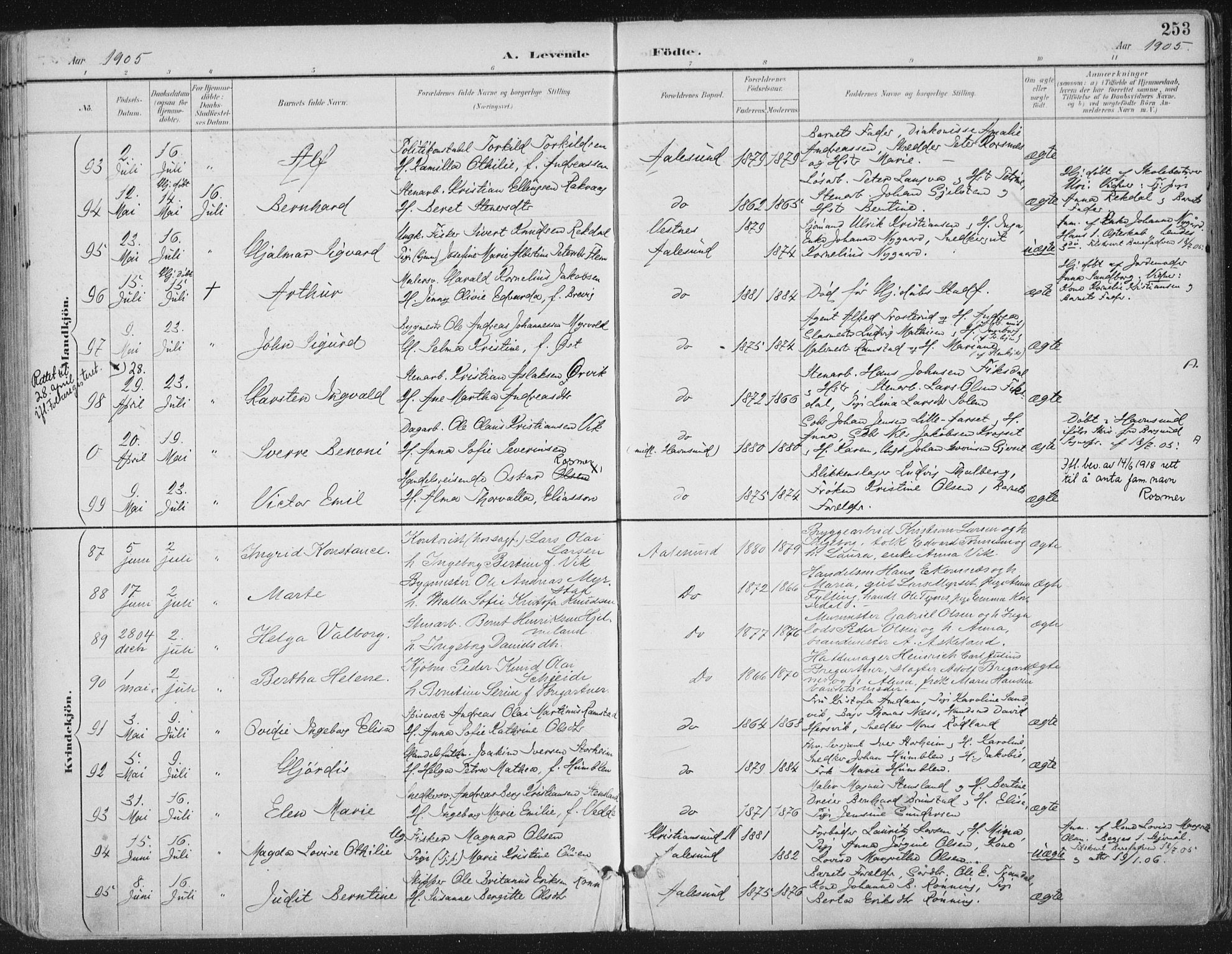 Ministerialprotokoller, klokkerbøker og fødselsregistre - Møre og Romsdal, AV/SAT-A-1454/529/L0456: Parish register (official) no. 529A06, 1894-1906, p. 253