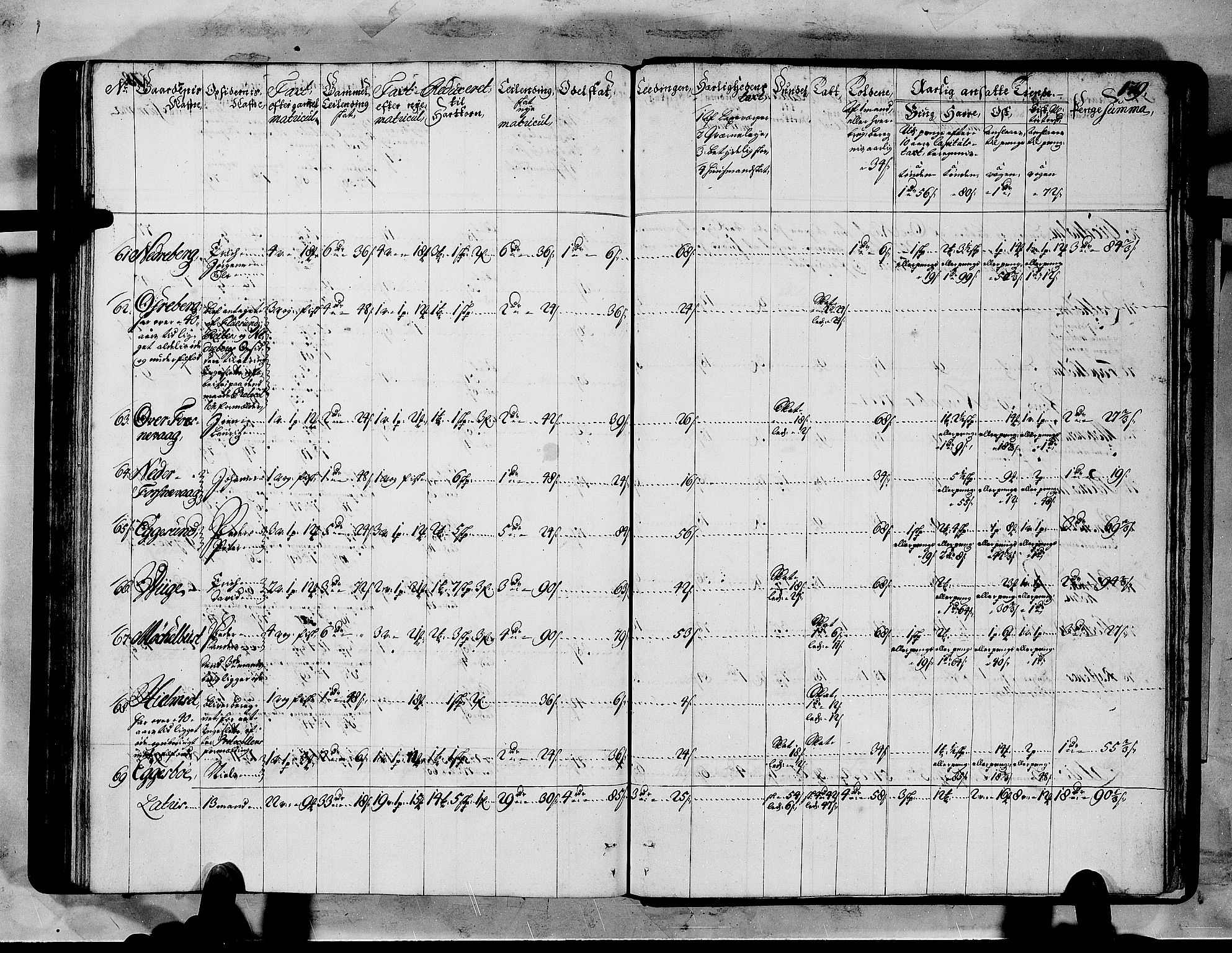 Rentekammeret inntil 1814, Realistisk ordnet avdeling, AV/RA-EA-4070/N/Nb/Nbf/L0151: Sunnmøre matrikkelprotokoll, 1724, p. 183