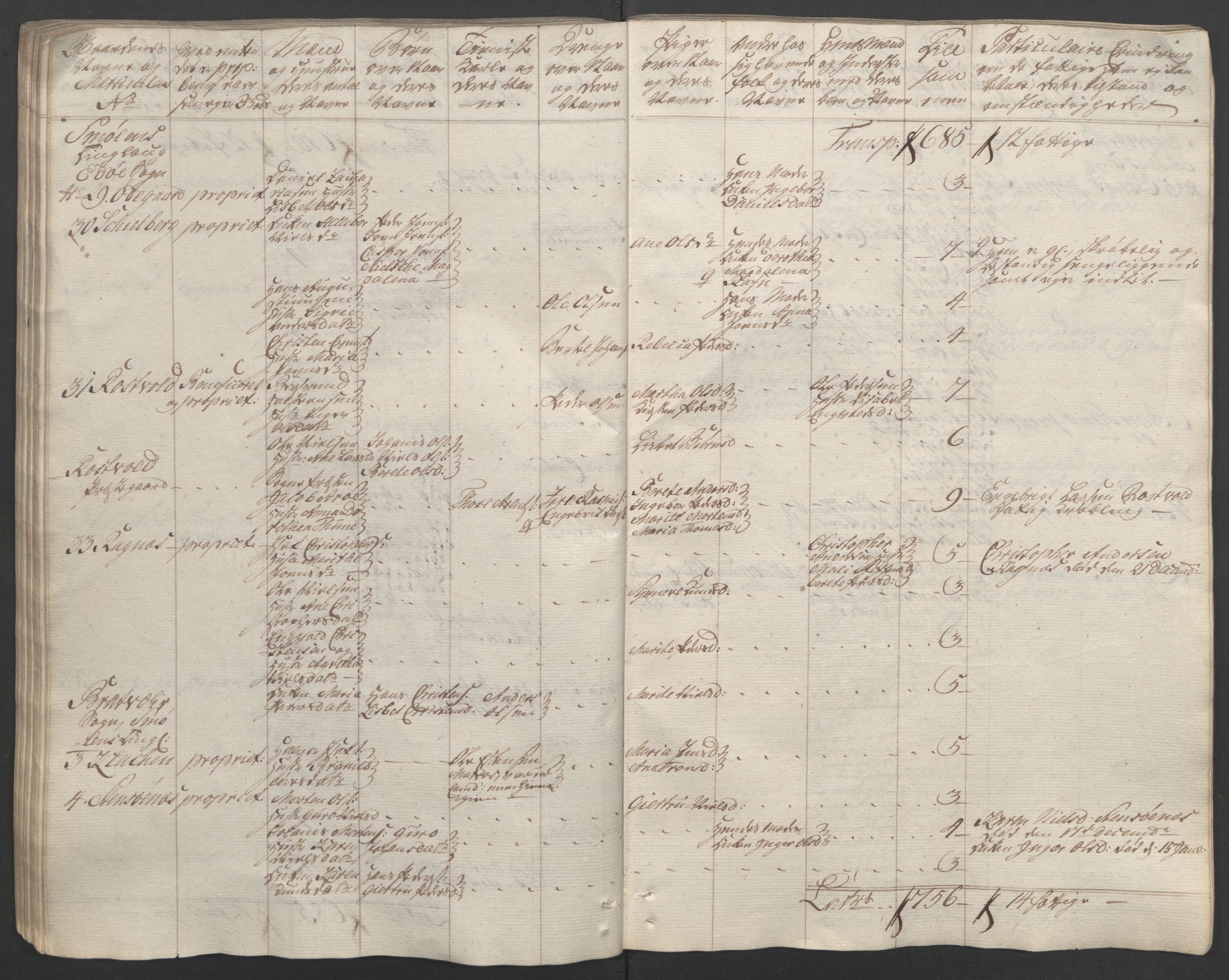 Rentekammeret inntil 1814, Reviderte regnskaper, Fogderegnskap, RA/EA-4092/R56/L3841: Ekstraskatten Nordmøre, 1762-1763, p. 93