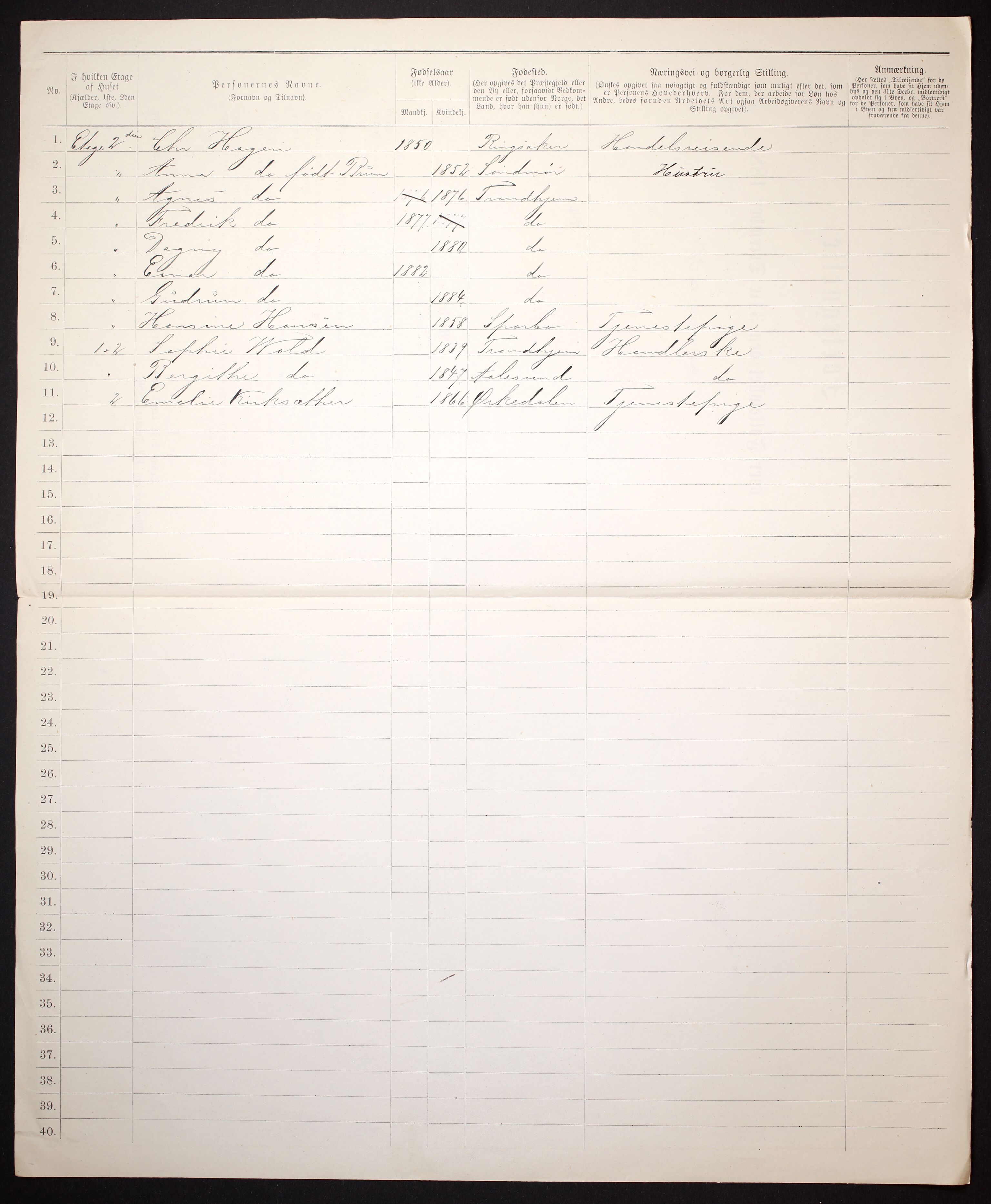 SAT, 1885 census for 1601 Trondheim, 1885, p. 690