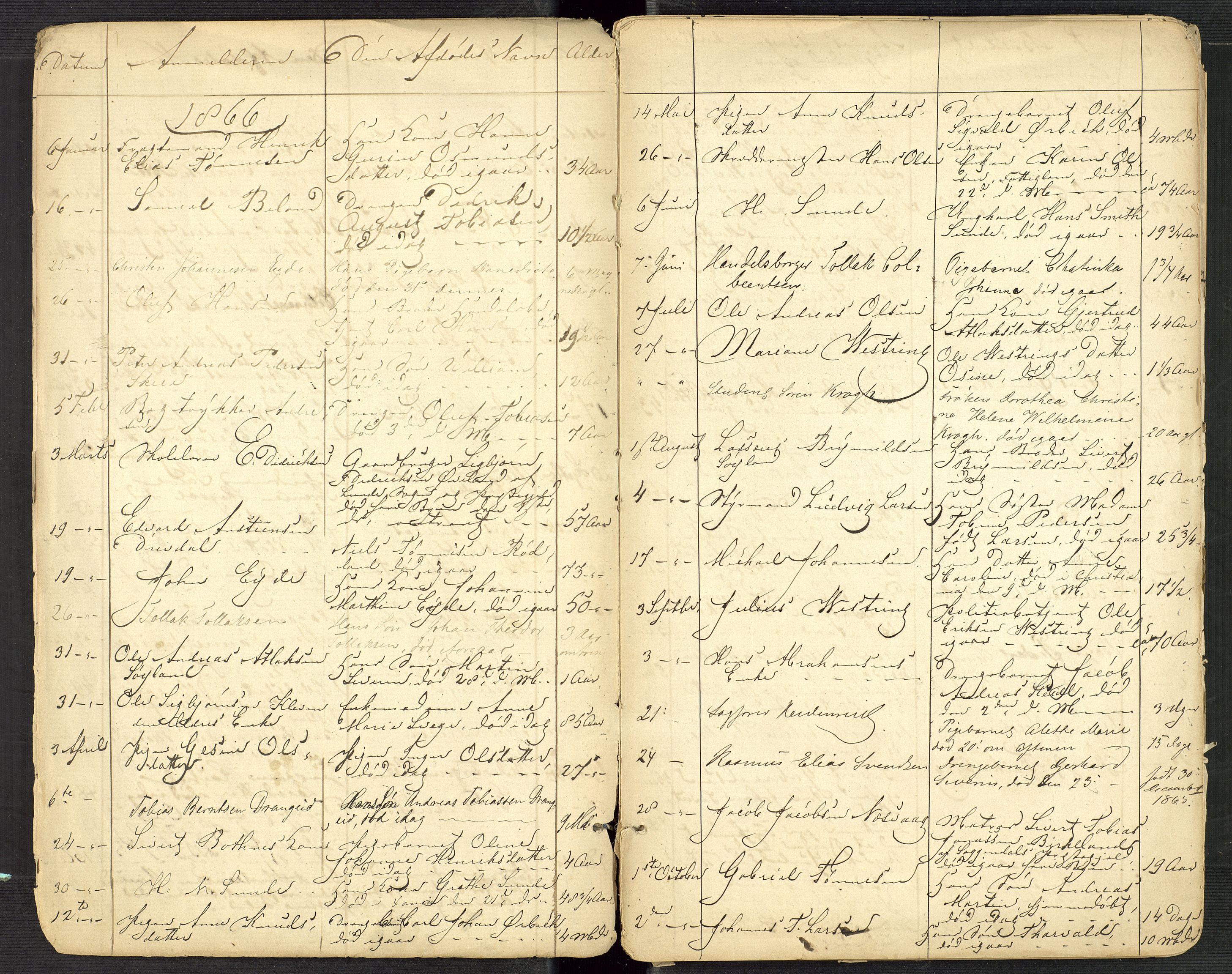 Flekkefjord byfogd, AV/SAK-1222-0002/H/Ha/L0001: Dødsfallsfortegnelse, defekt, nr 1, 1864-1907, p. 4