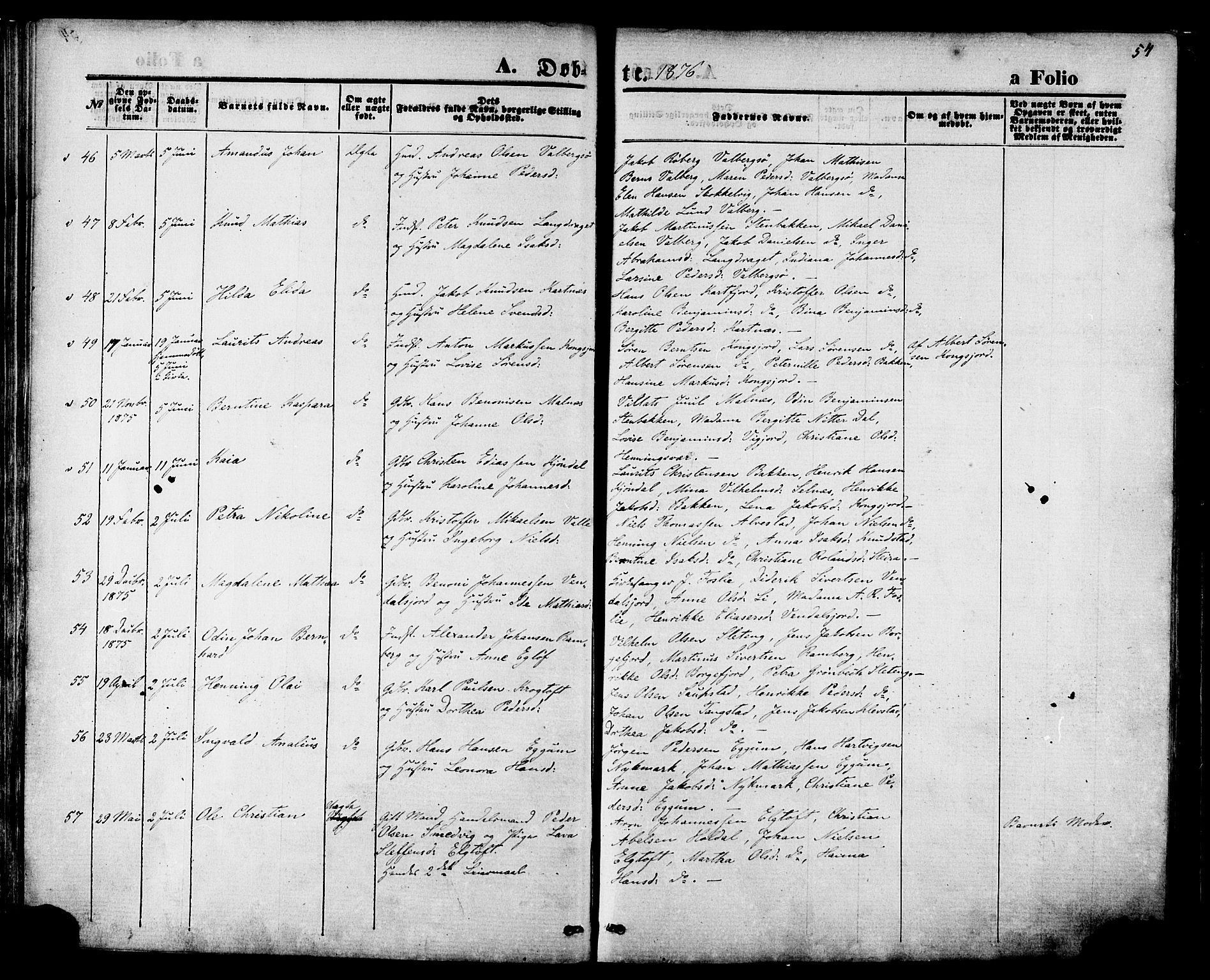 Ministerialprotokoller, klokkerbøker og fødselsregistre - Nordland, AV/SAT-A-1459/880/L1132: Parish register (official) no. 880A06, 1869-1887, p. 54