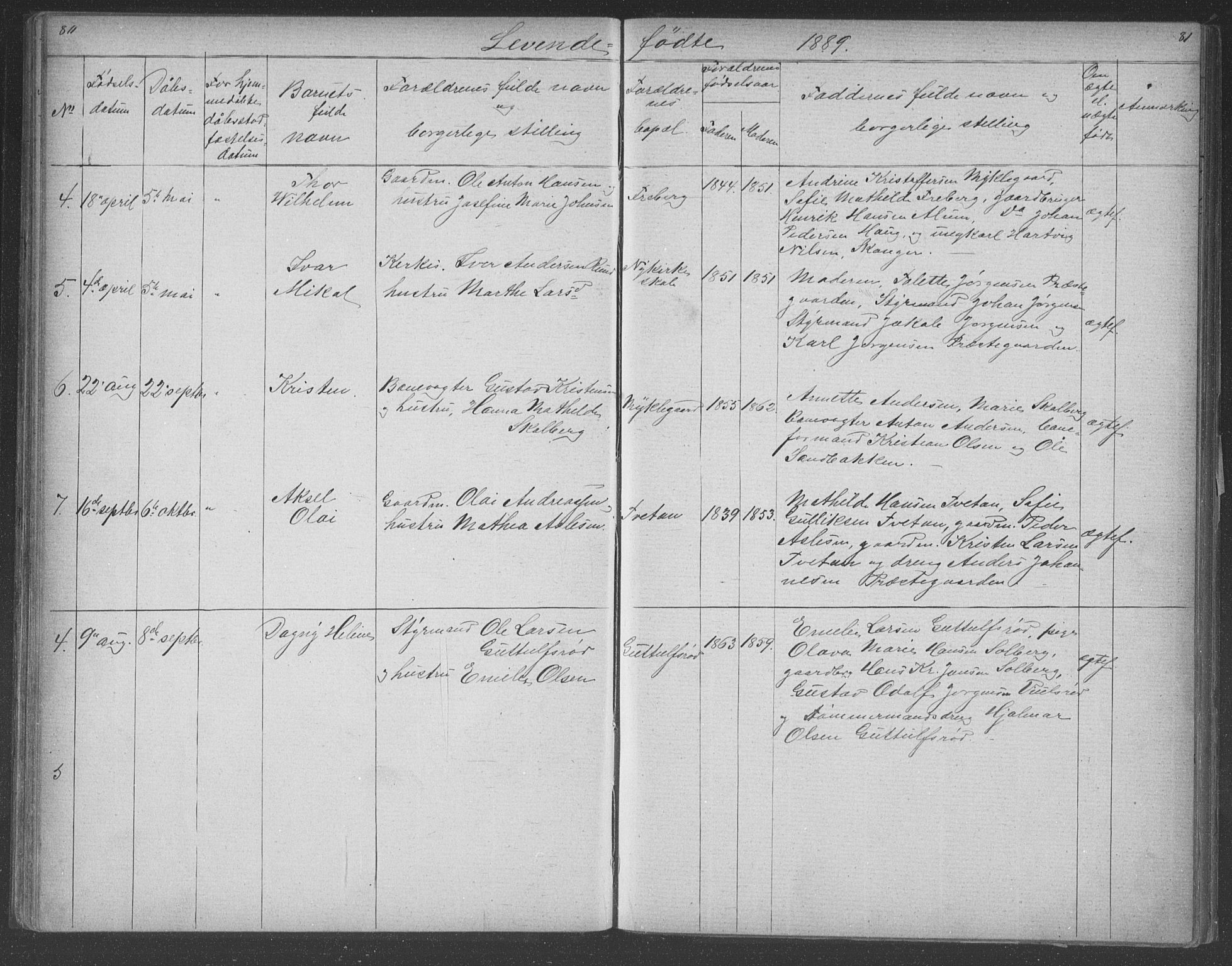 Borre kirkebøker, AV/SAKO-A-338/G/Gb/L0002: Parish register (copy) no. II 2, 1878-1892, p. 80-81