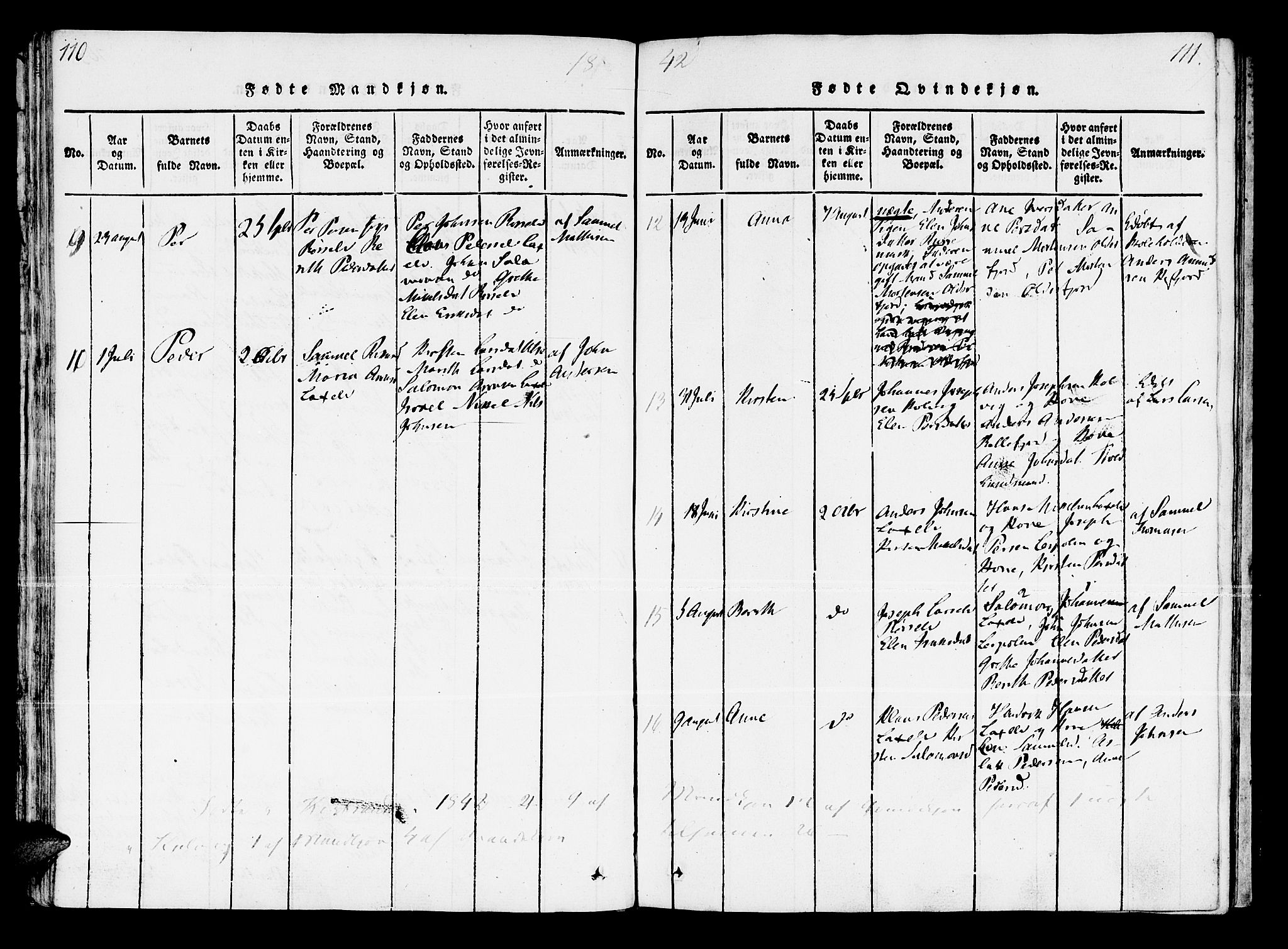 Kistrand/Porsanger sokneprestembete, AV/SATØ-S-1351/H/Ha/L0003.kirke: Parish register (official) no. 3, 1825-1842, p. 110-111