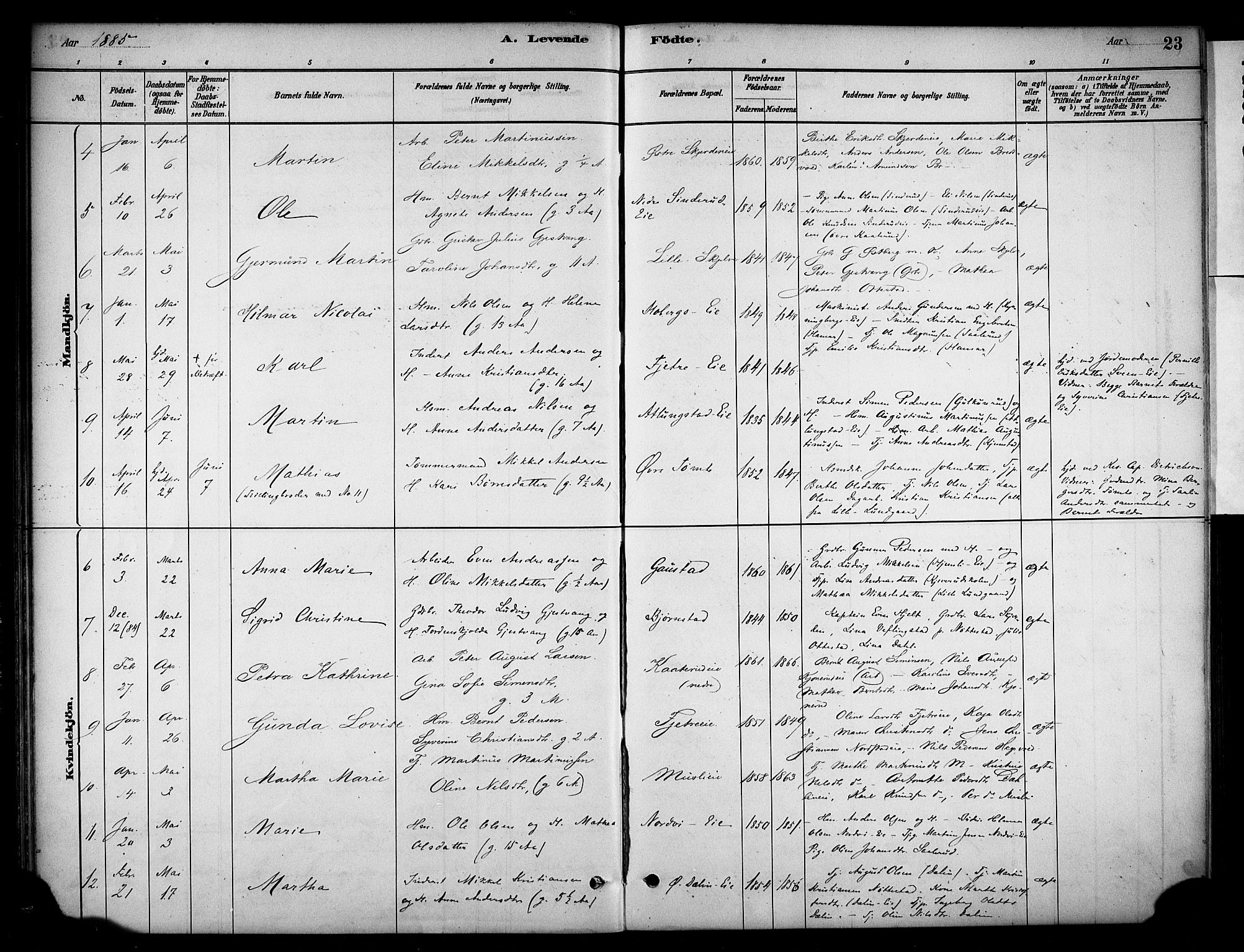 Stange prestekontor, AV/SAH-PREST-002/K/L0019: Parish register (official) no. 19, 1880-1891, p. 23