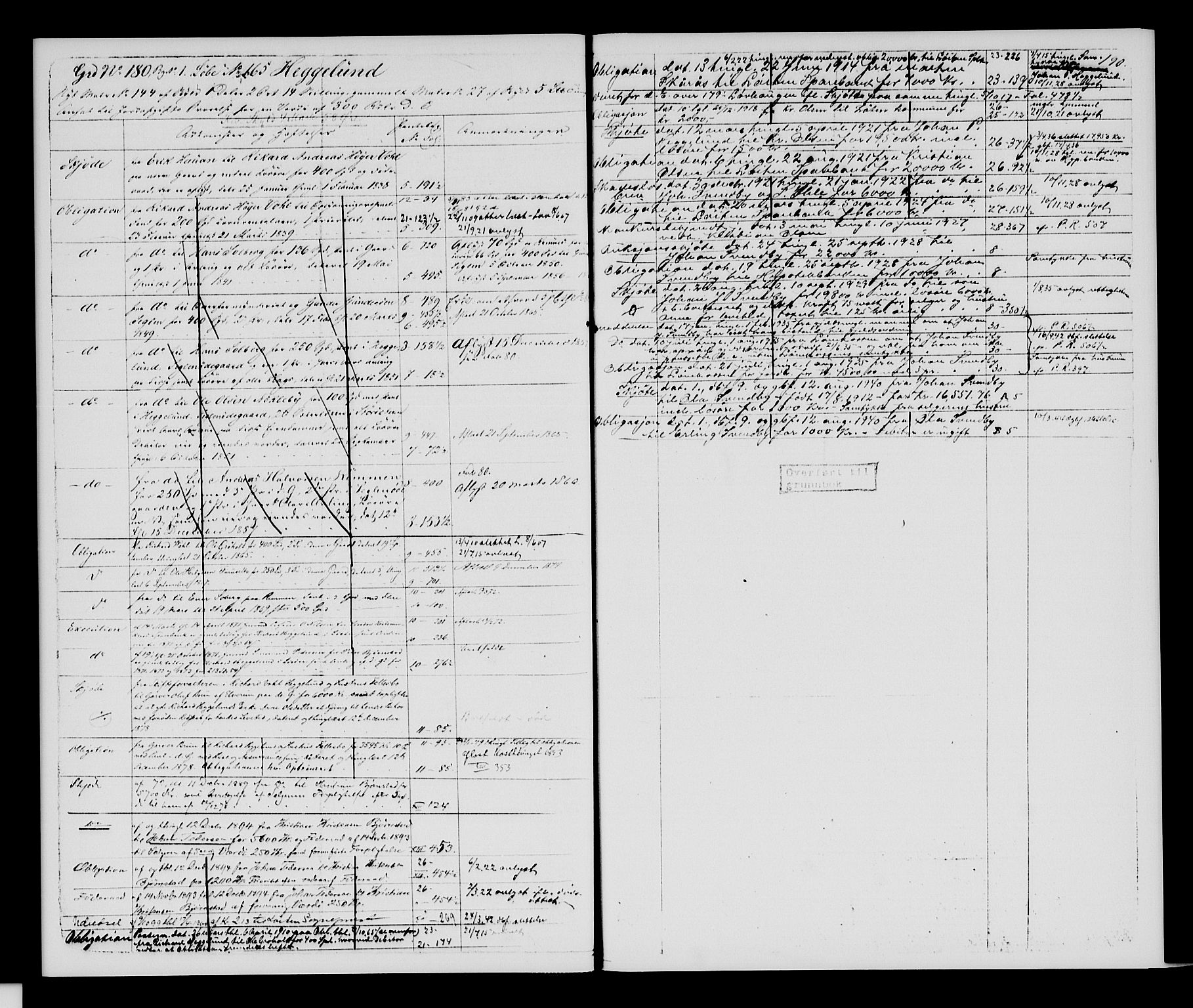 Sør-Hedmark sorenskriveri, SAH/TING-014/H/Ha/Hac/Hacc/L0001: Mortgage register no. 3.1, 1855-1943, p. 190