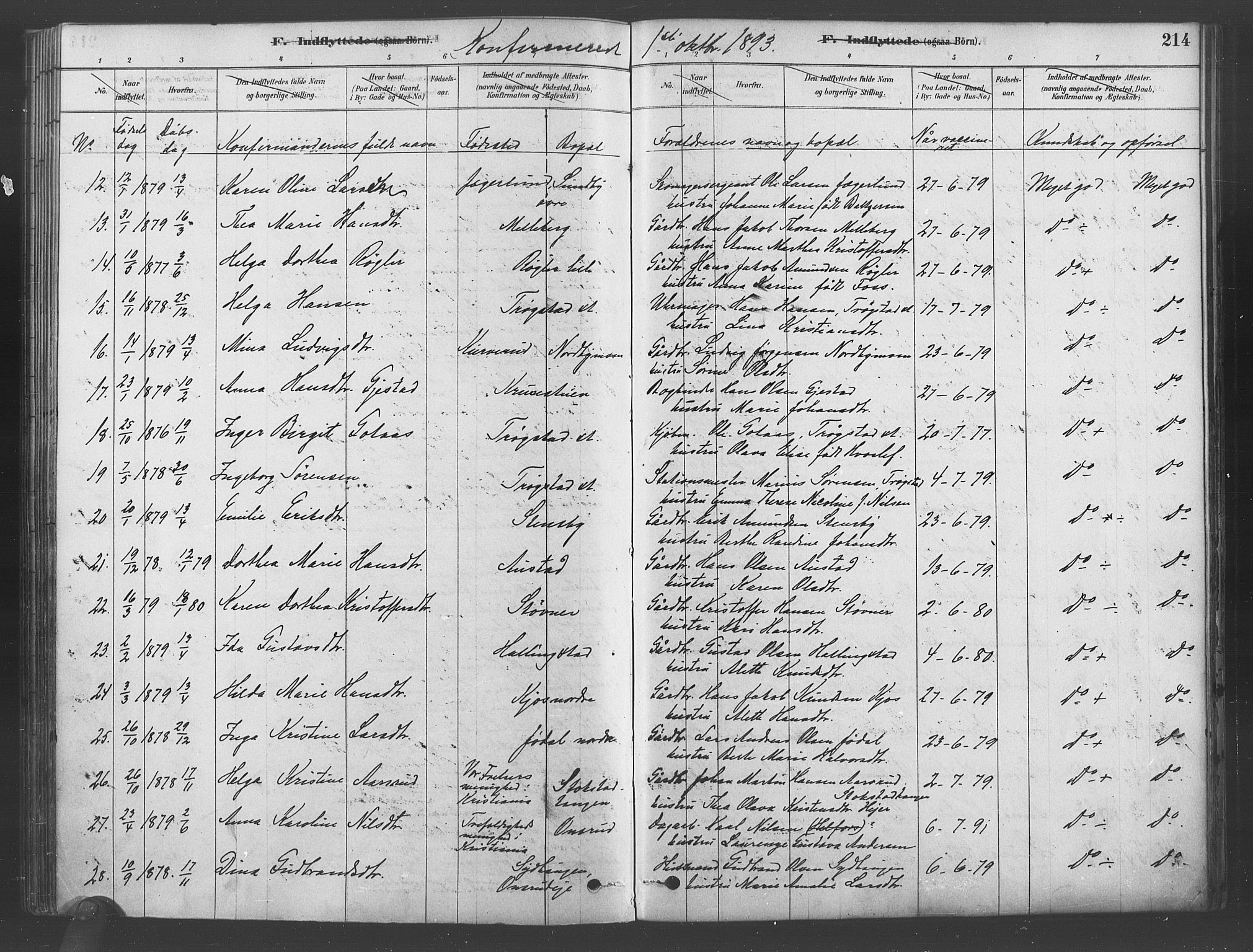 Ullensaker prestekontor Kirkebøker, AV/SAO-A-10236a/F/Fb/L0001: Parish register (official) no. II 1, 1878-1893, p. 214