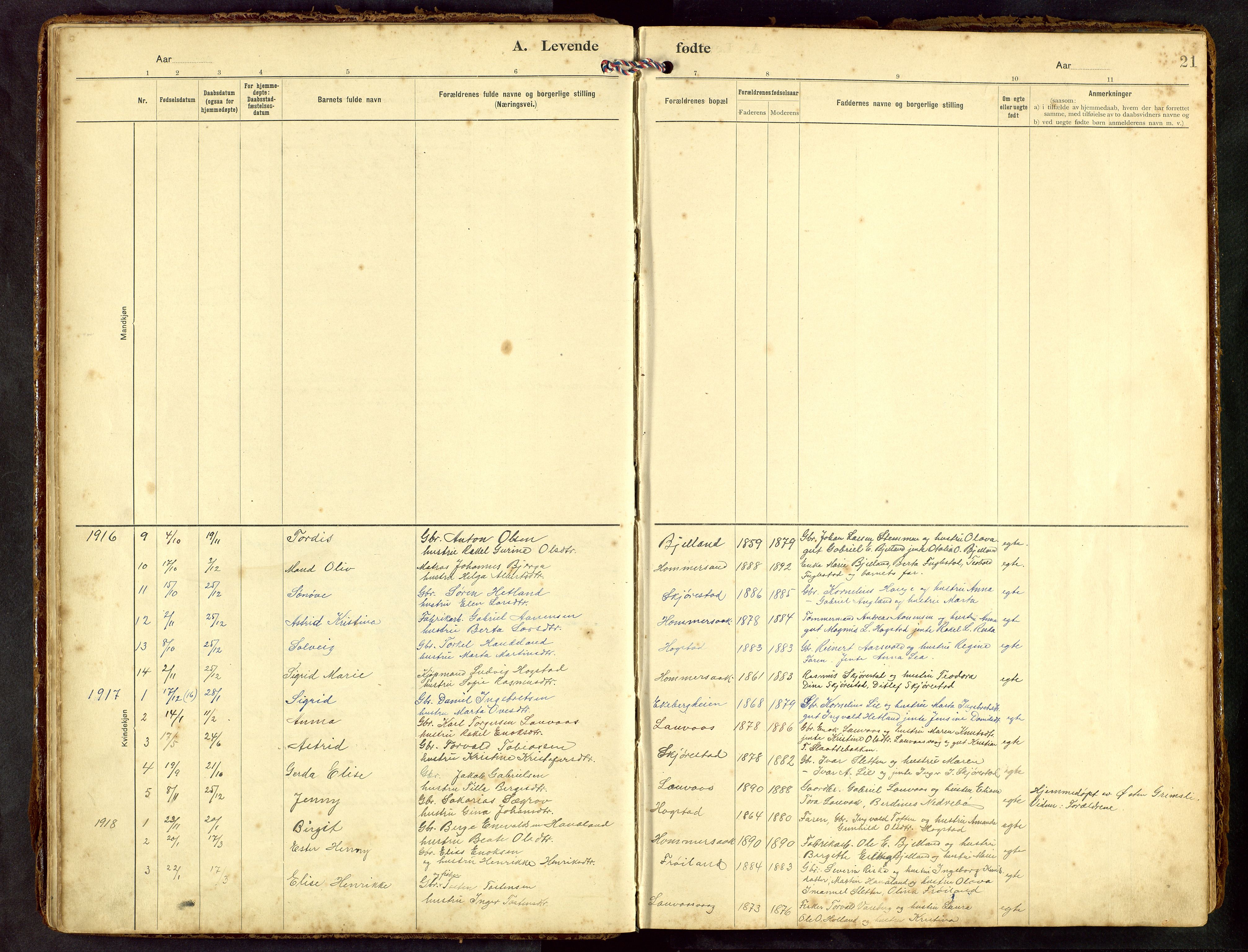 Hetland sokneprestkontor, SAST/A-101826/30/30BB/L0010: Parish register (copy) no. B 10, 1910-1968, p. 21