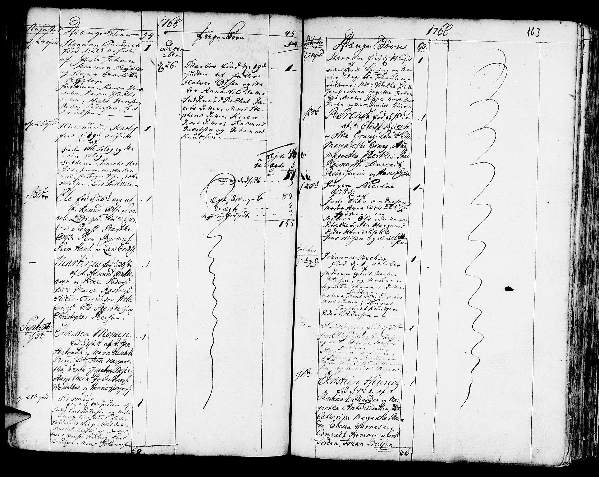 Korskirken sokneprestembete, AV/SAB-A-76101/H/Haa/L0005: Parish register (official) no. A 5, 1751-1789, p. 103