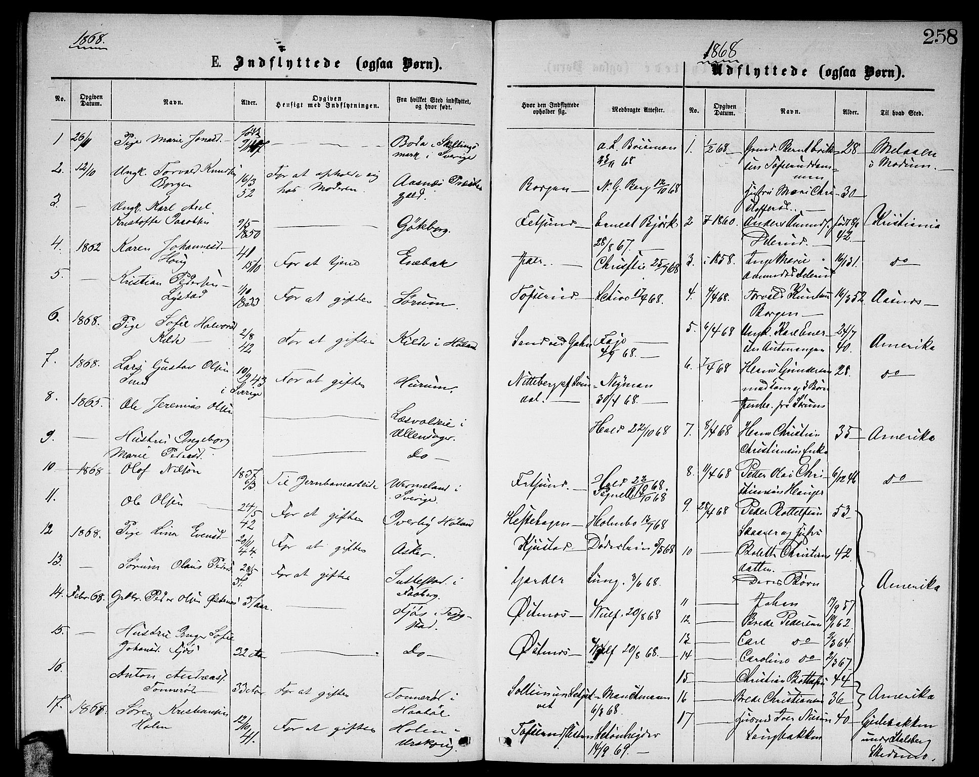 Fet prestekontor Kirkebøker, SAO/A-10370a/G/Ga/L0004: Parish register (copy) no. I 4, 1868-1874, p. 258