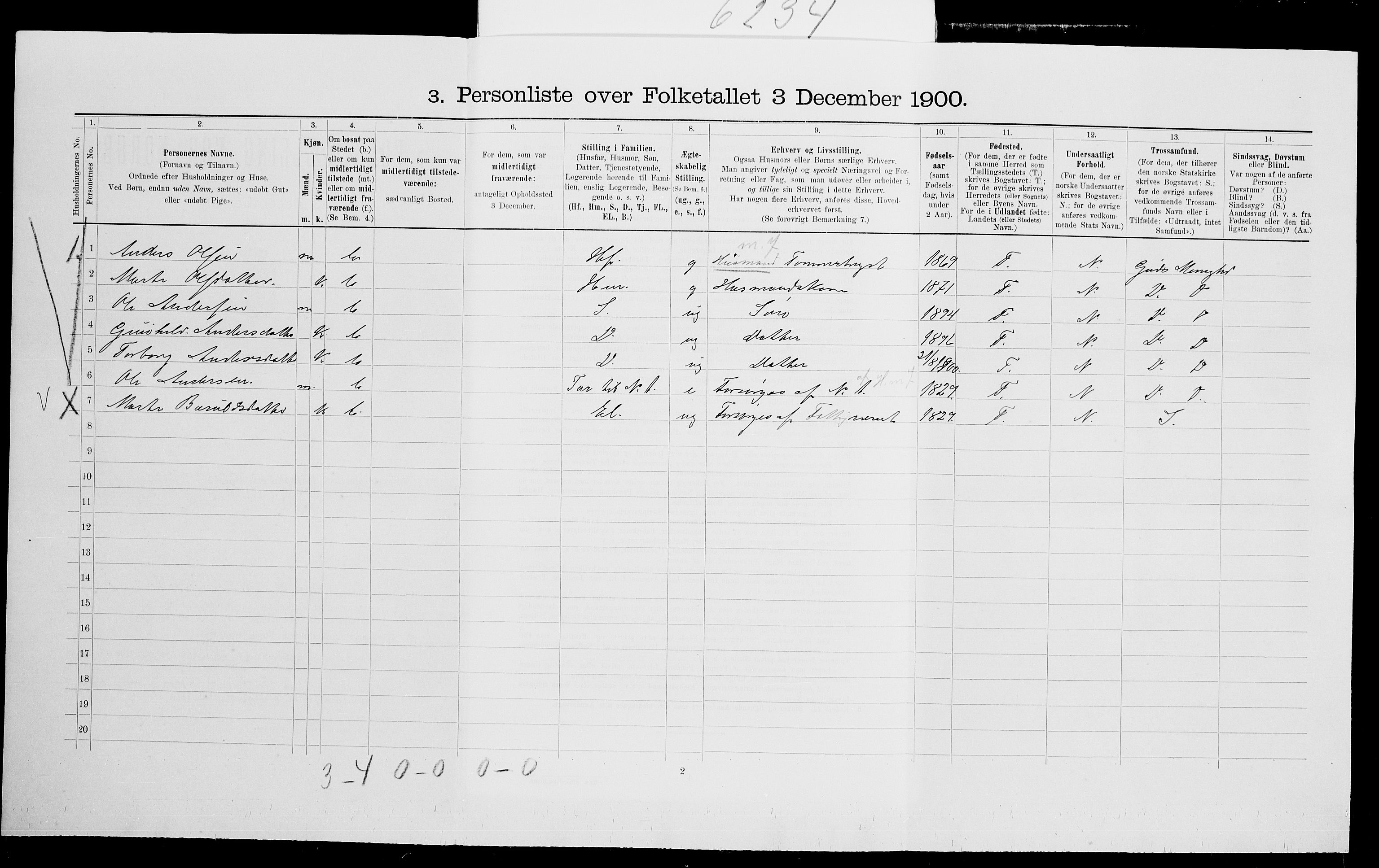SAK, 1900 census for Vegårshei, 1900, p. 593