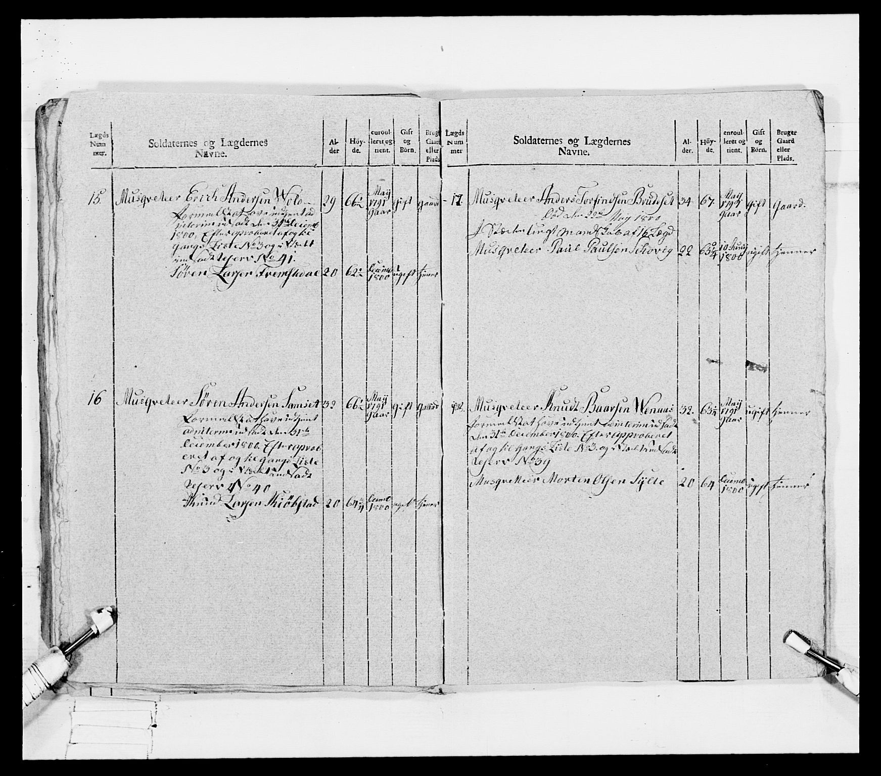 Generalitets- og kommissariatskollegiet, Det kongelige norske kommissariatskollegium, AV/RA-EA-5420/E/Eh/L0080: 2. Trondheimske nasjonale infanteriregiment, 1792-1800, p. 104