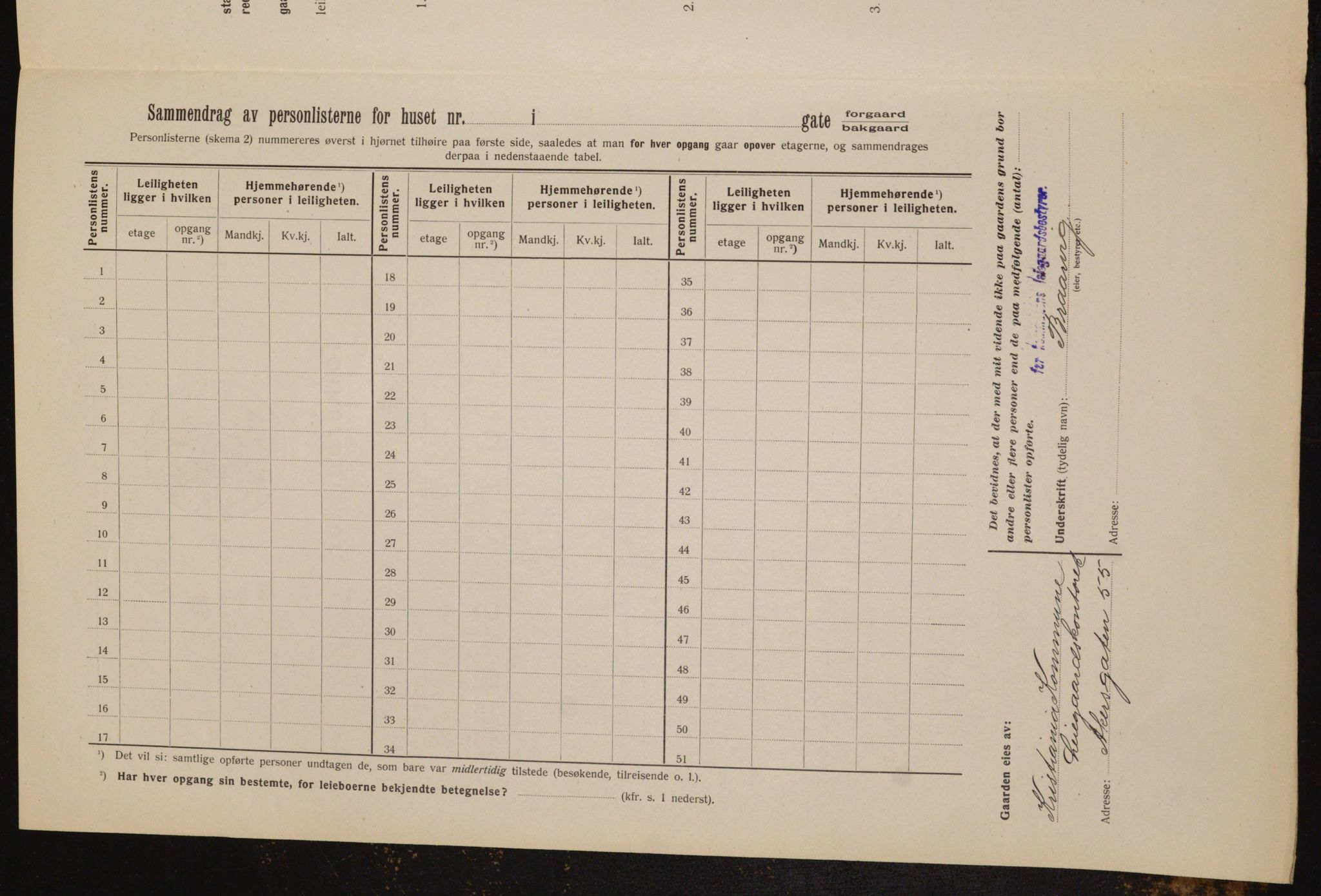 OBA, Municipal Census 1912 for Kristiania, 1912, p. 5335