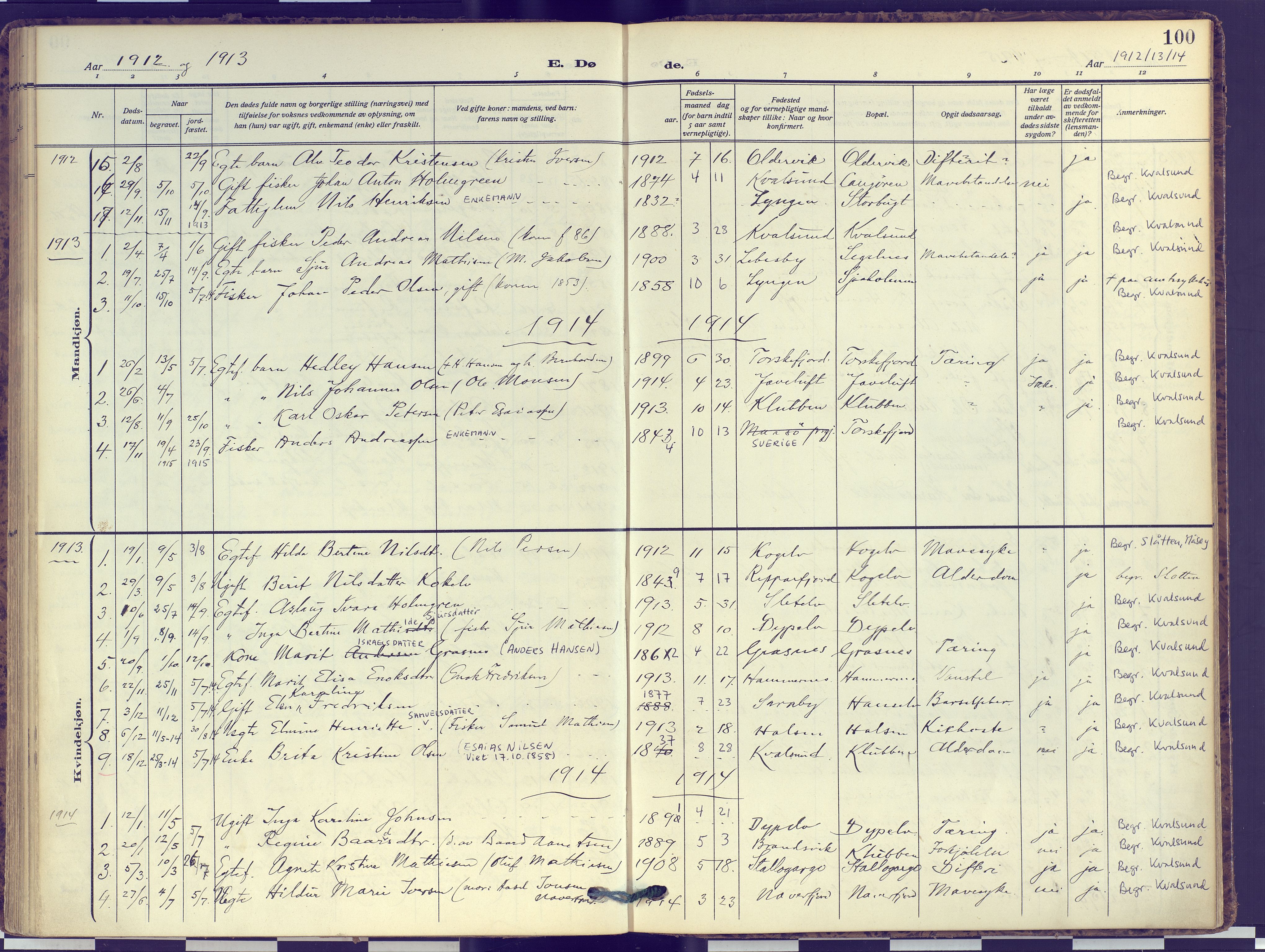 Hammerfest sokneprestkontor, SATØ/S-1347: Parish register (official) no. 16, 1908-1923, p. 100