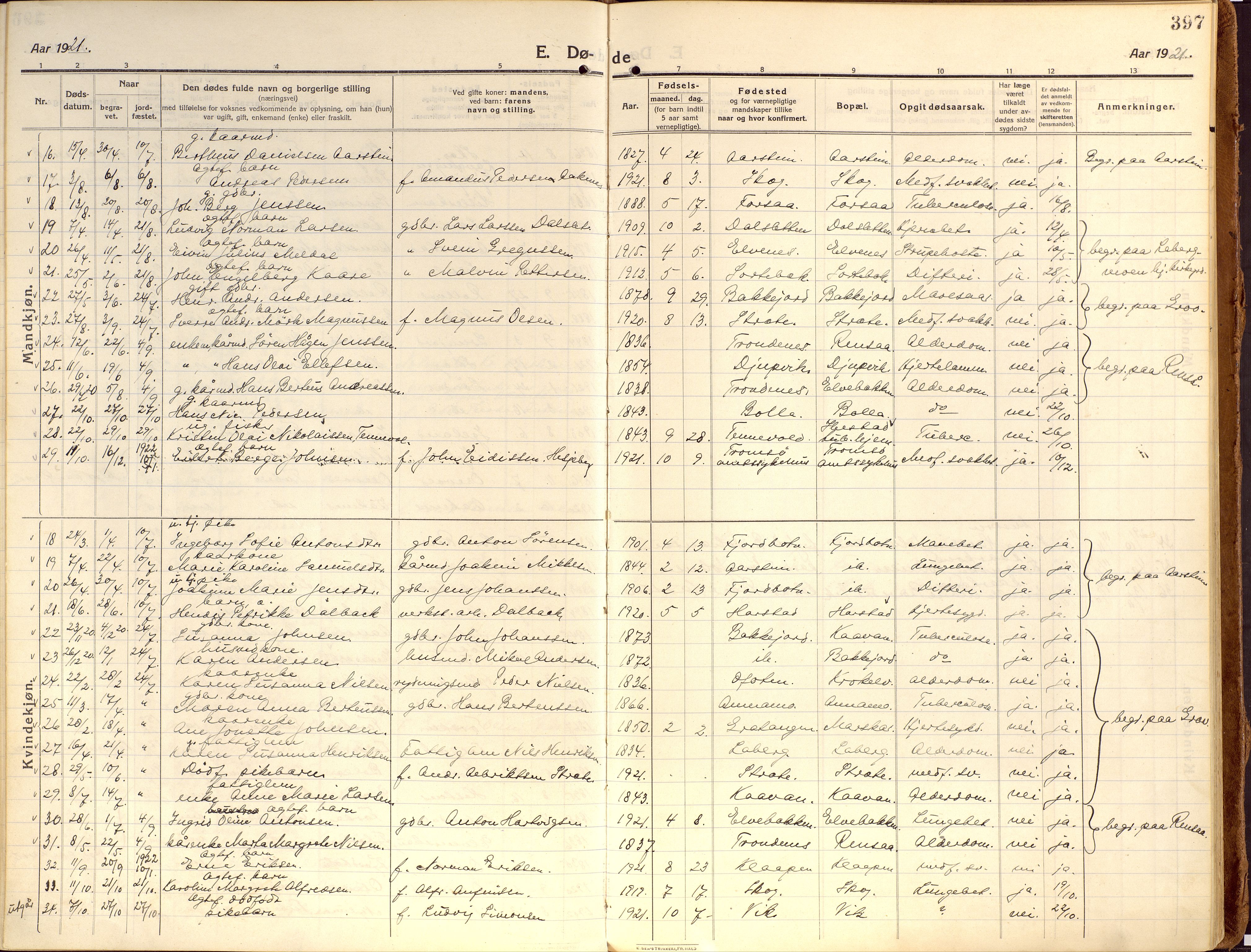 Ibestad sokneprestembete, SATØ/S-0077/H/Ha/Haa/L0018kirke: Parish register (official) no. 18, 1915-1929, p. 397