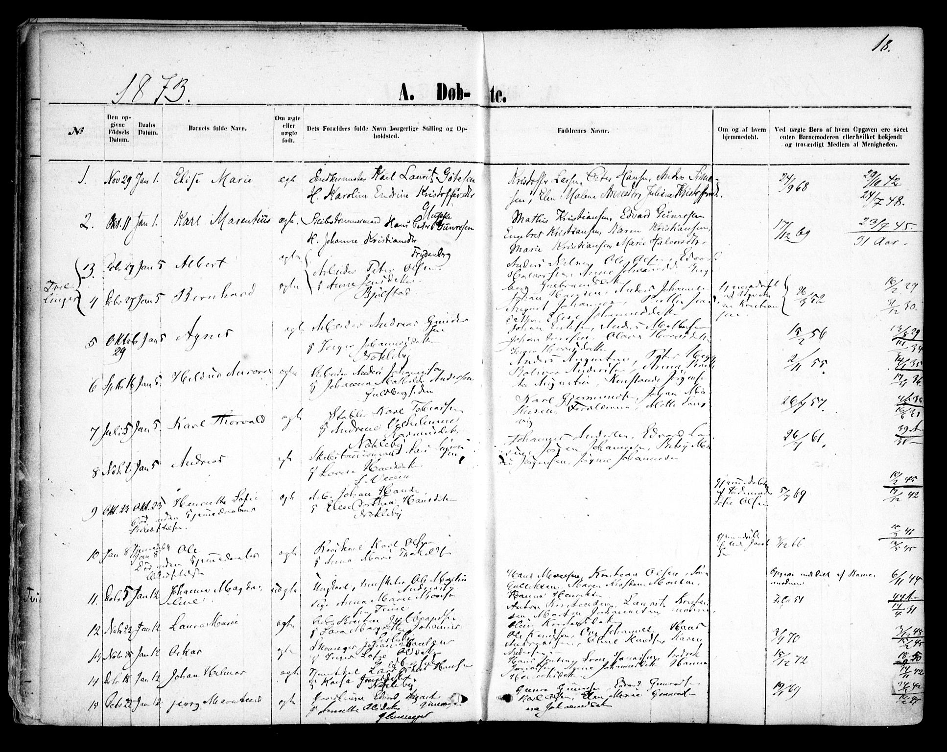 Glemmen prestekontor Kirkebøker, AV/SAO-A-10908/F/Fa/L0009: Parish register (official) no. 9, 1871-1878, p. 18