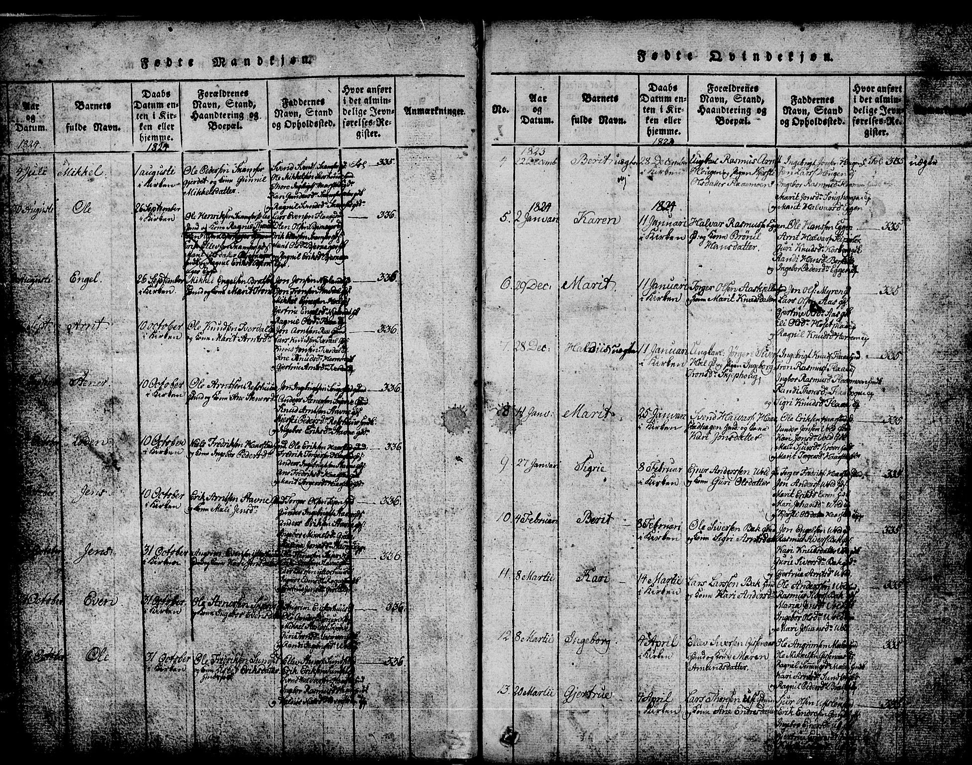 Ministerialprotokoller, klokkerbøker og fødselsregistre - Sør-Trøndelag, SAT/A-1456/674/L0874: Parish register (copy) no. 674C01, 1816-1860, p. 23