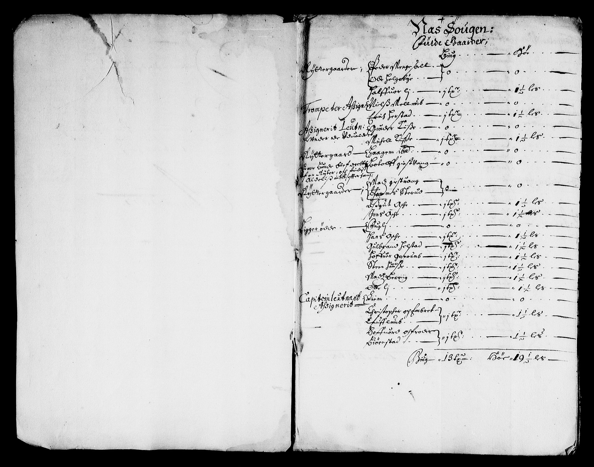 Rentekammeret inntil 1814, Reviderte regnskaper, Stiftamtstueregnskaper, Landkommissariatet på Akershus og Akershus stiftamt, AV/RA-EA-5869/R/Rb/L0136: Akershus stiftamt, 1677