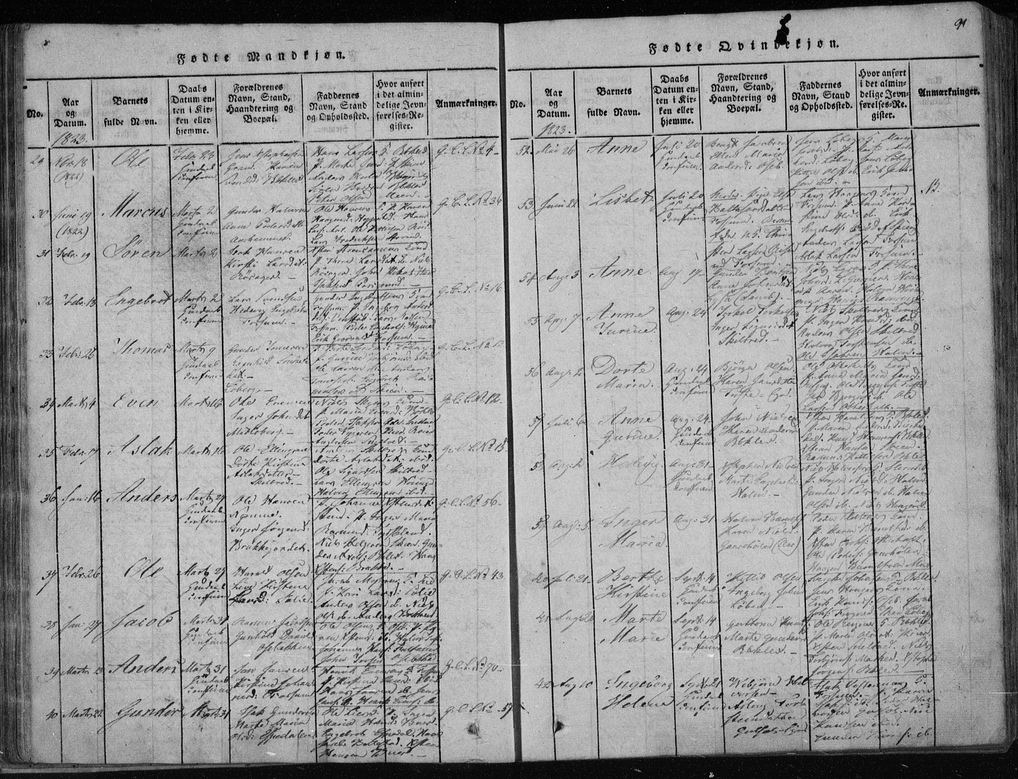 Gjerpen kirkebøker, SAKO/A-265/F/Fa/L0004: Parish register (official) no. I 4, 1814-1823, p. 91