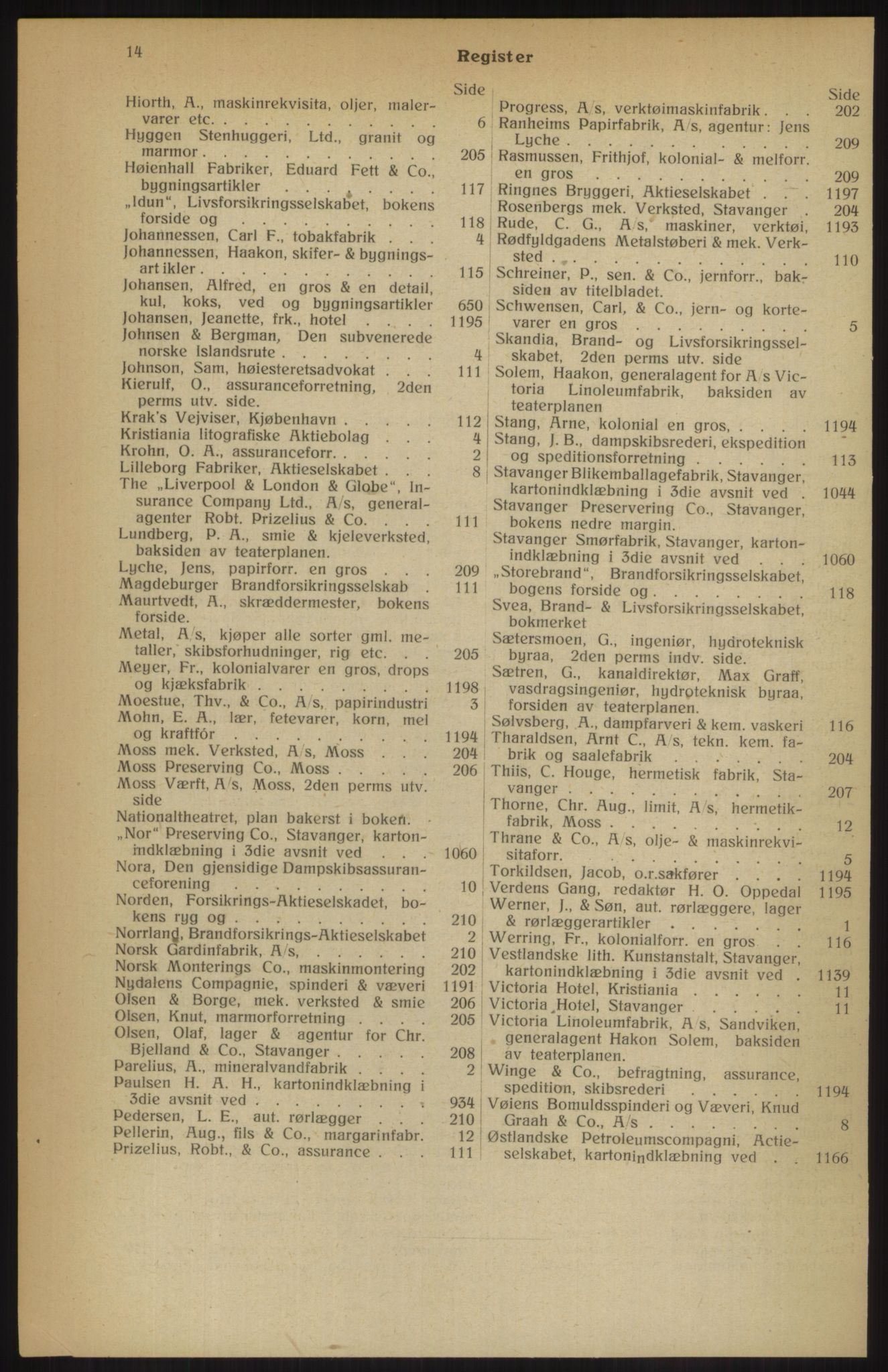 Kristiania/Oslo adressebok, PUBL/-, 1914, p. 14