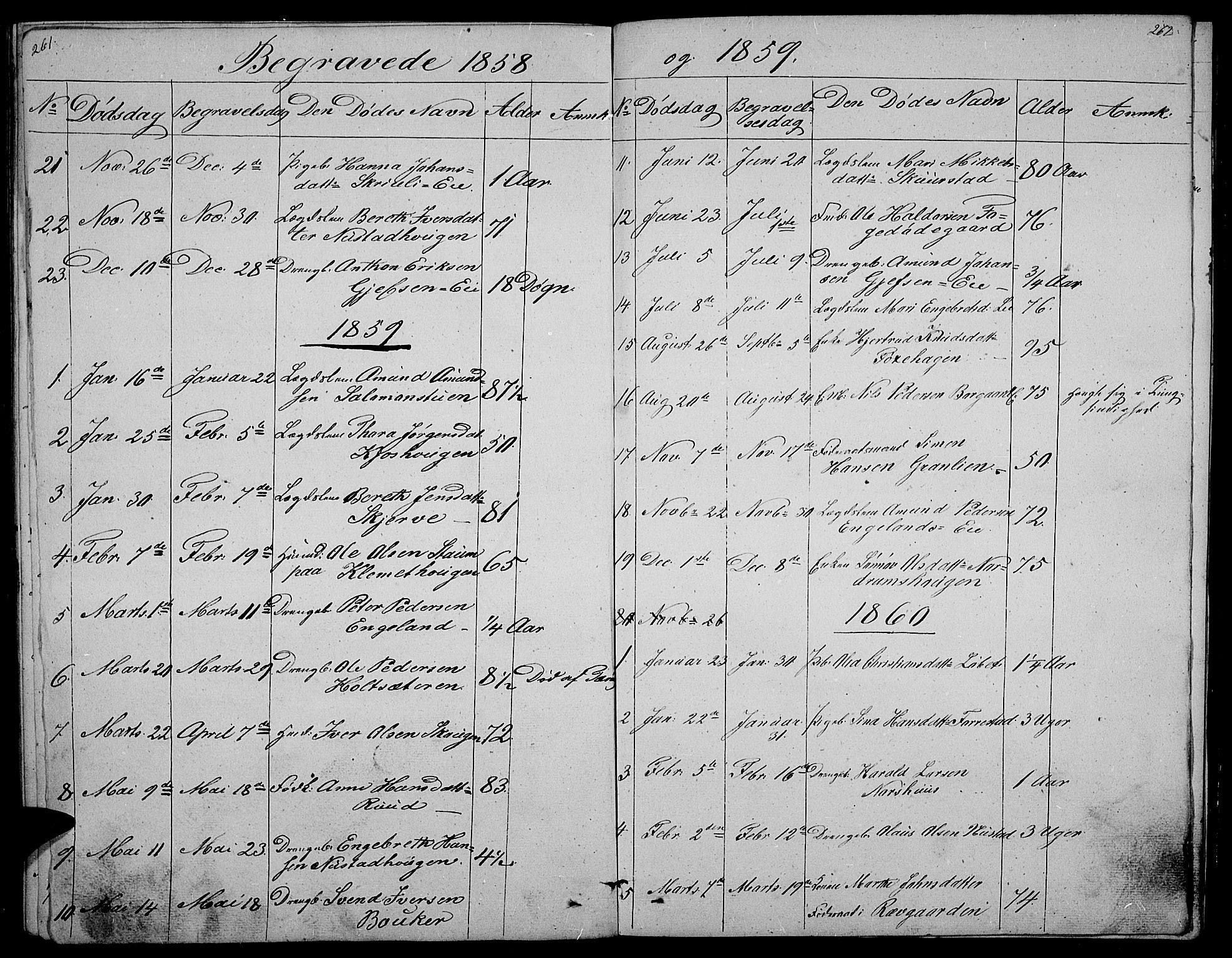 Gausdal prestekontor, SAH/PREST-090/H/Ha/Hab/L0003: Parish register (copy) no. 3, 1829-1864, p. 261-262