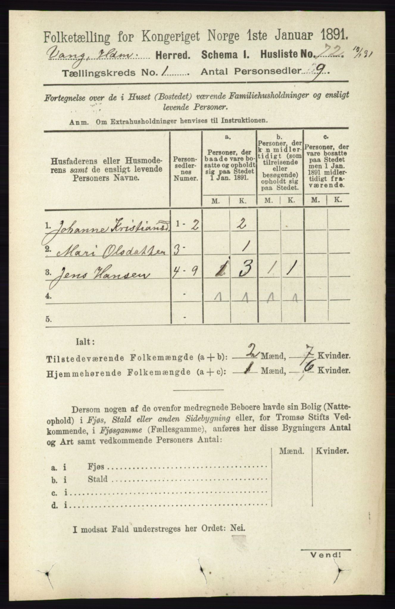 RA, 1891 census for 0414 Vang, 1891, p. 121