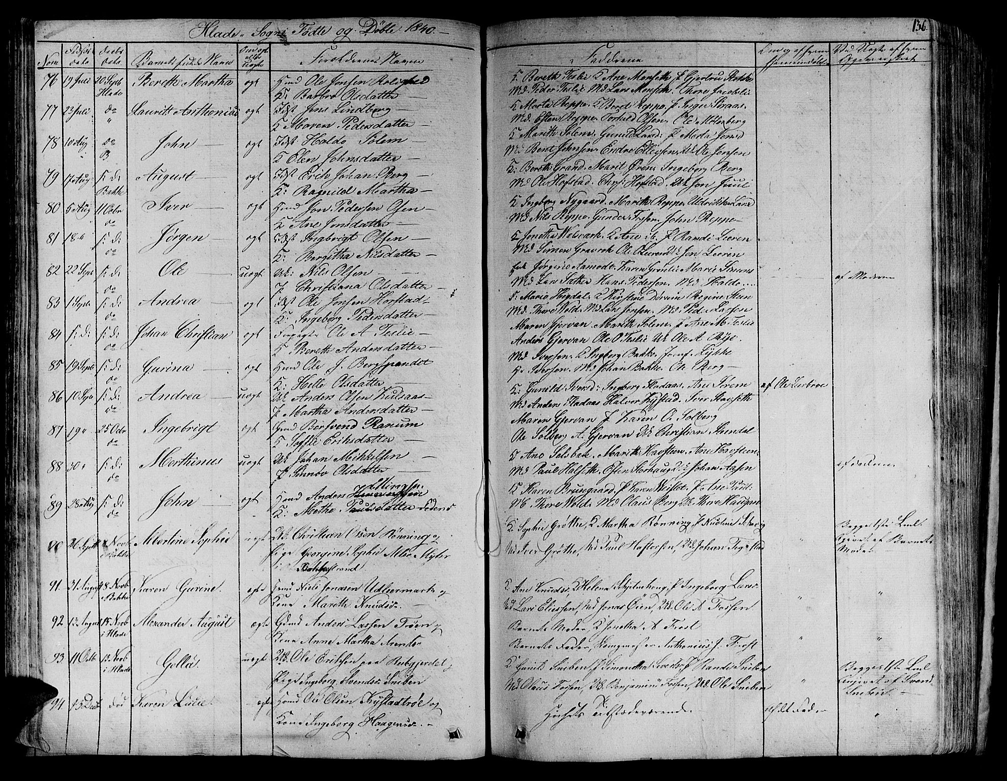 Ministerialprotokoller, klokkerbøker og fødselsregistre - Sør-Trøndelag, AV/SAT-A-1456/606/L0286: Parish register (official) no. 606A04 /1, 1823-1840, p. 136