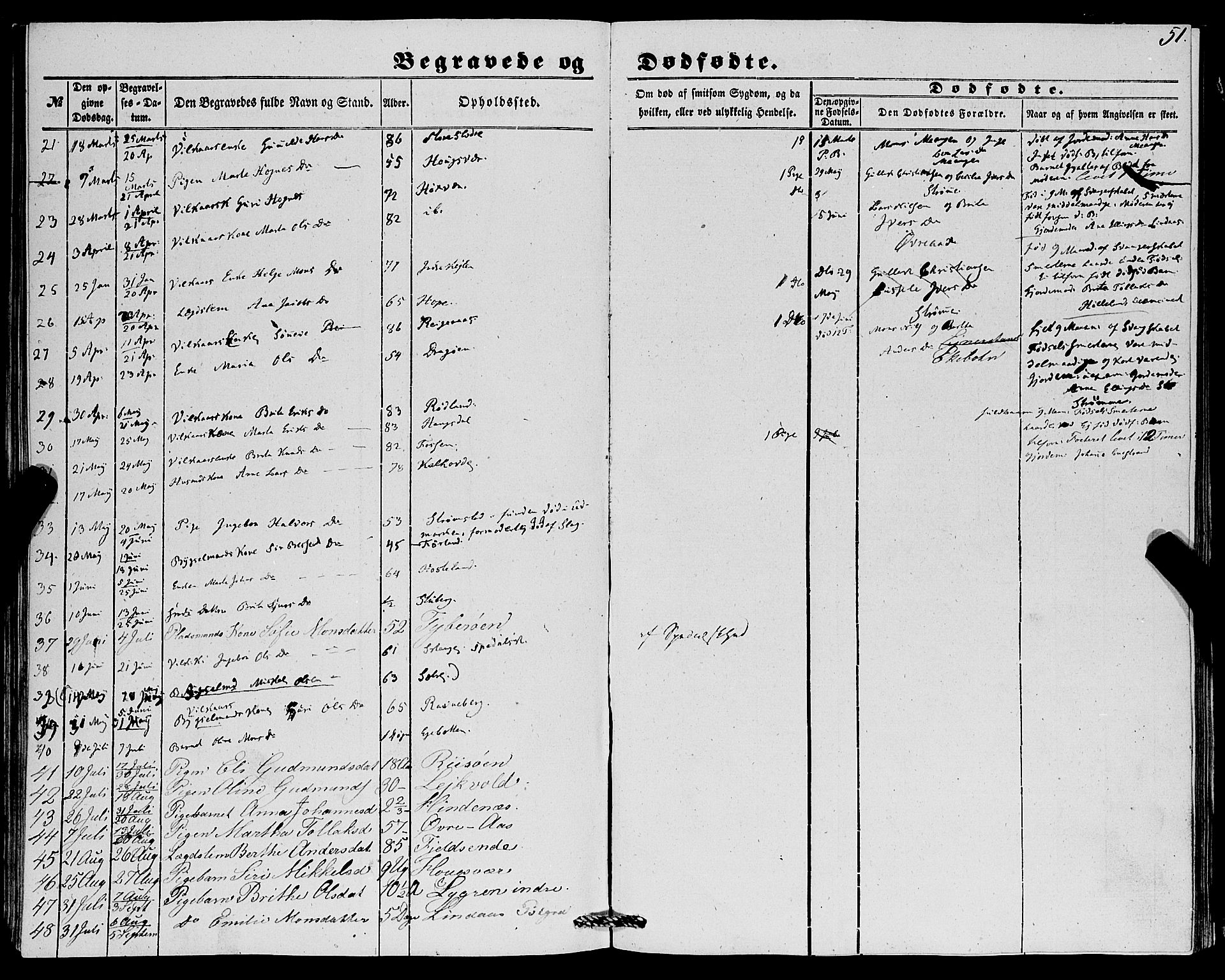 Lindås Sokneprestembete, SAB/A-76701/H/Haa: Parish register (official) no. A 15, 1848-1862, p. 51
