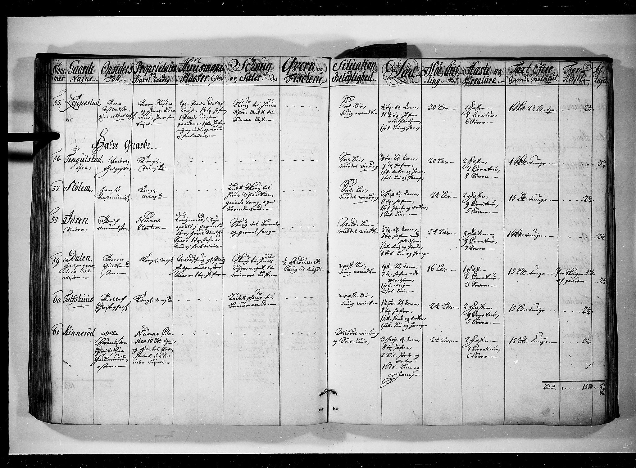 Rentekammeret inntil 1814, Realistisk ordnet avdeling, AV/RA-EA-4070/N/Nb/Nbf/L0095: Moss, Onsøy, Tune og Veme eksaminasjonsprotokoll, 1723, p. 89b-90a