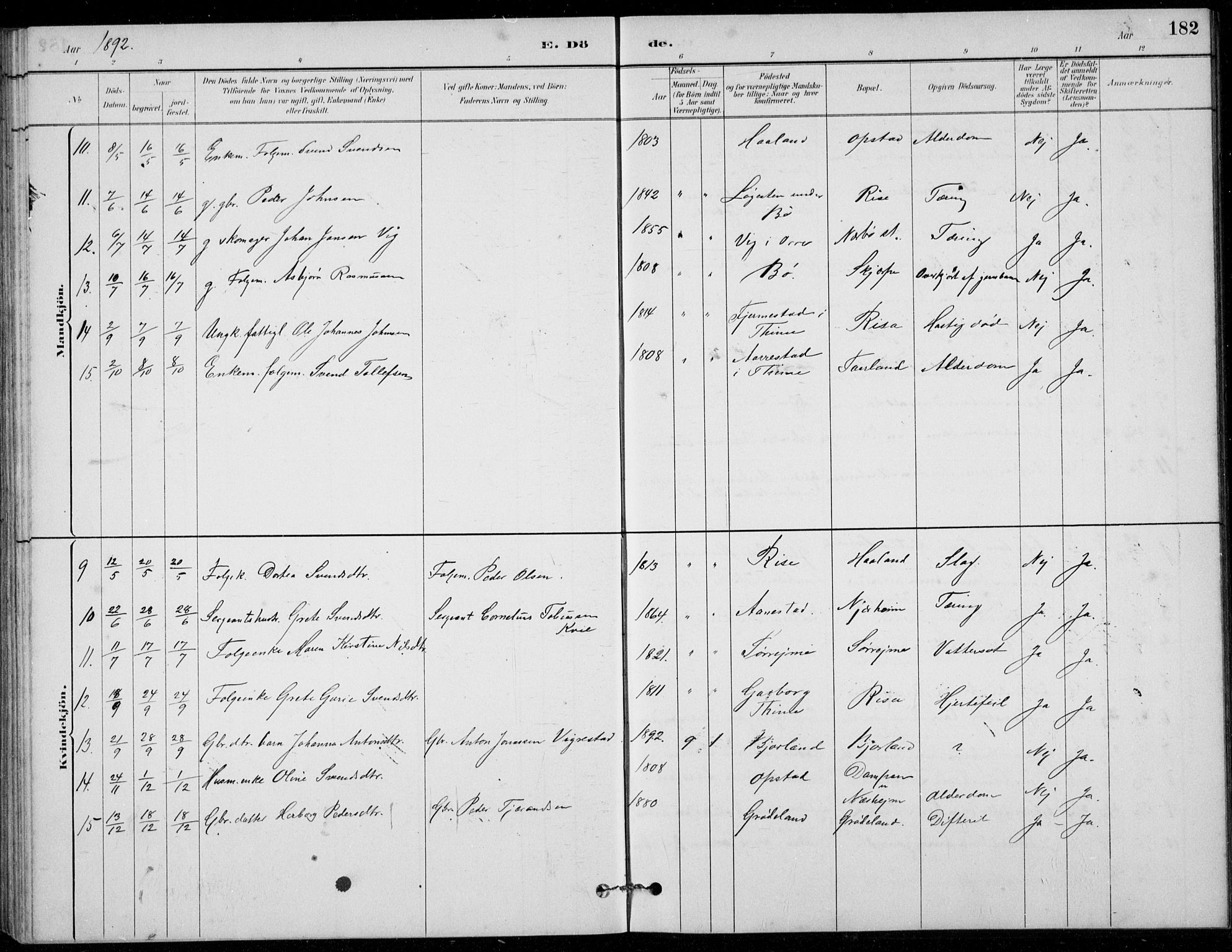 Hå sokneprestkontor, AV/SAST-A-101801/001/30BB/L0003: Parish register (copy) no. B 3, 1883-1894, p. 182