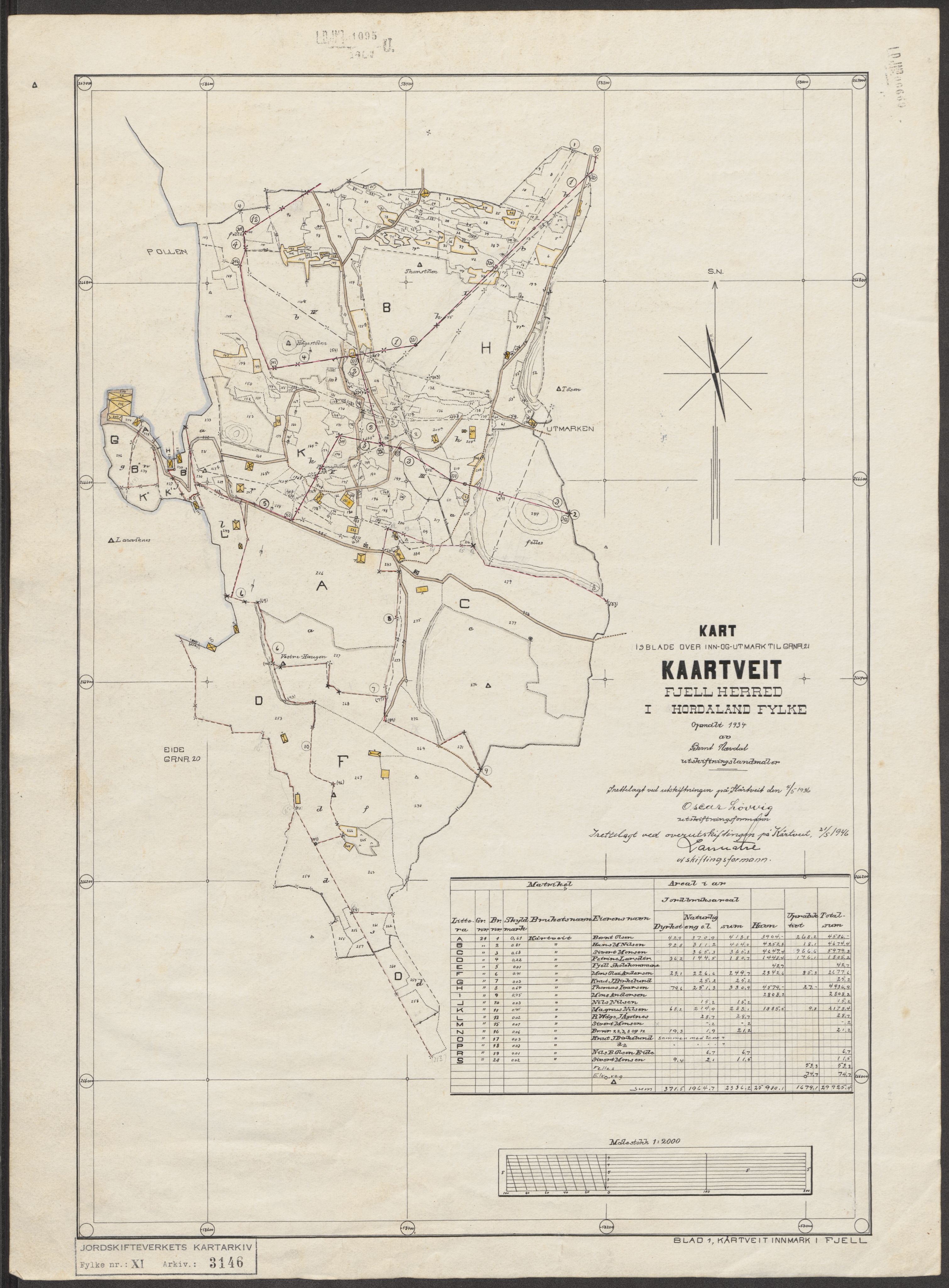 Jordskifteverkets kartarkiv, RA/S-3929/T, 1859-1988, p. 3568