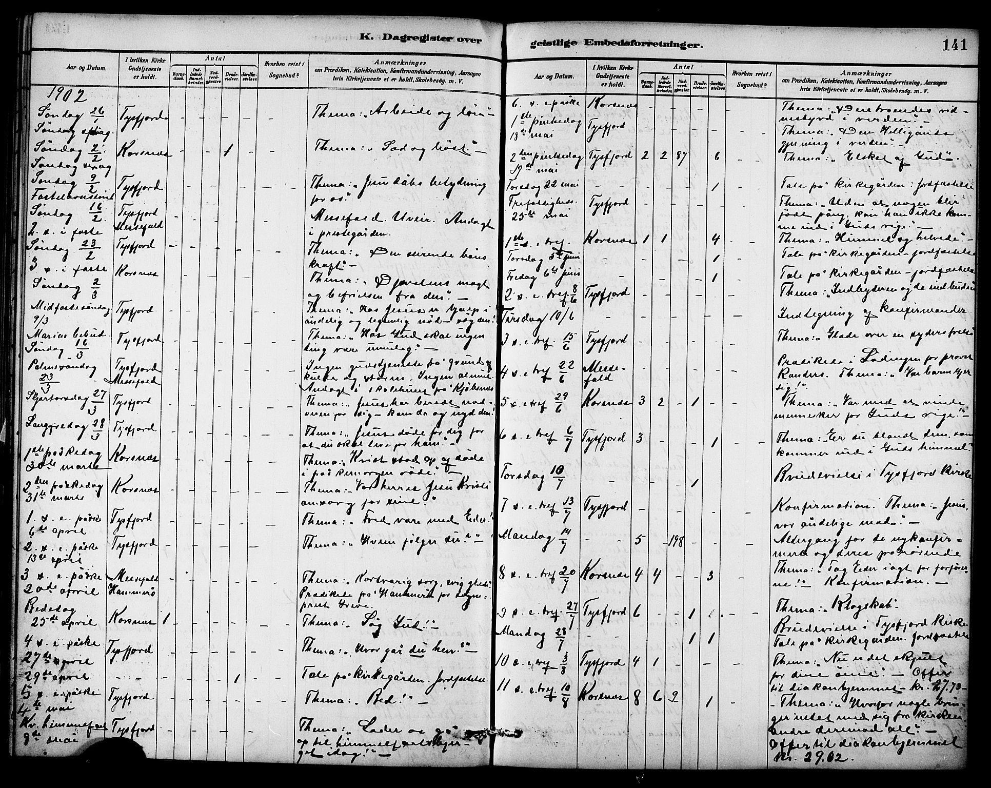 Ministerialprotokoller, klokkerbøker og fødselsregistre - Nordland, AV/SAT-A-1459/861/L0870: Parish register (official) no. 861A05, 1889-1903, p. 141