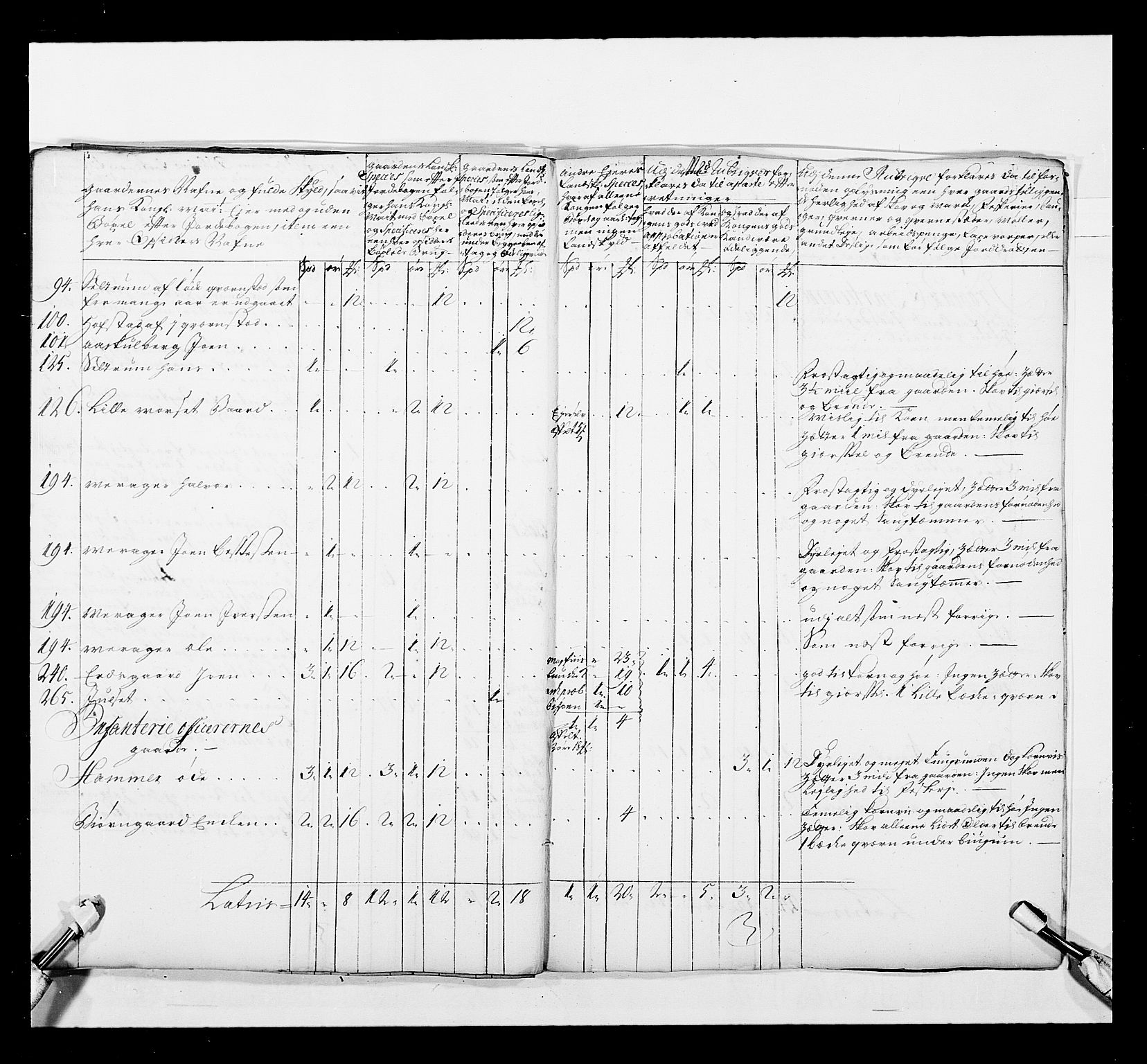 Stattholderembetet 1572-1771, AV/RA-EA-2870/Ek/L0041/0001: Jordebøker o.a. 1720-1728 vedkommende krongodset: / Krongods i Trøndelag med Romsdal, Nordmøre og Namdal, 1726-1727, p. 320