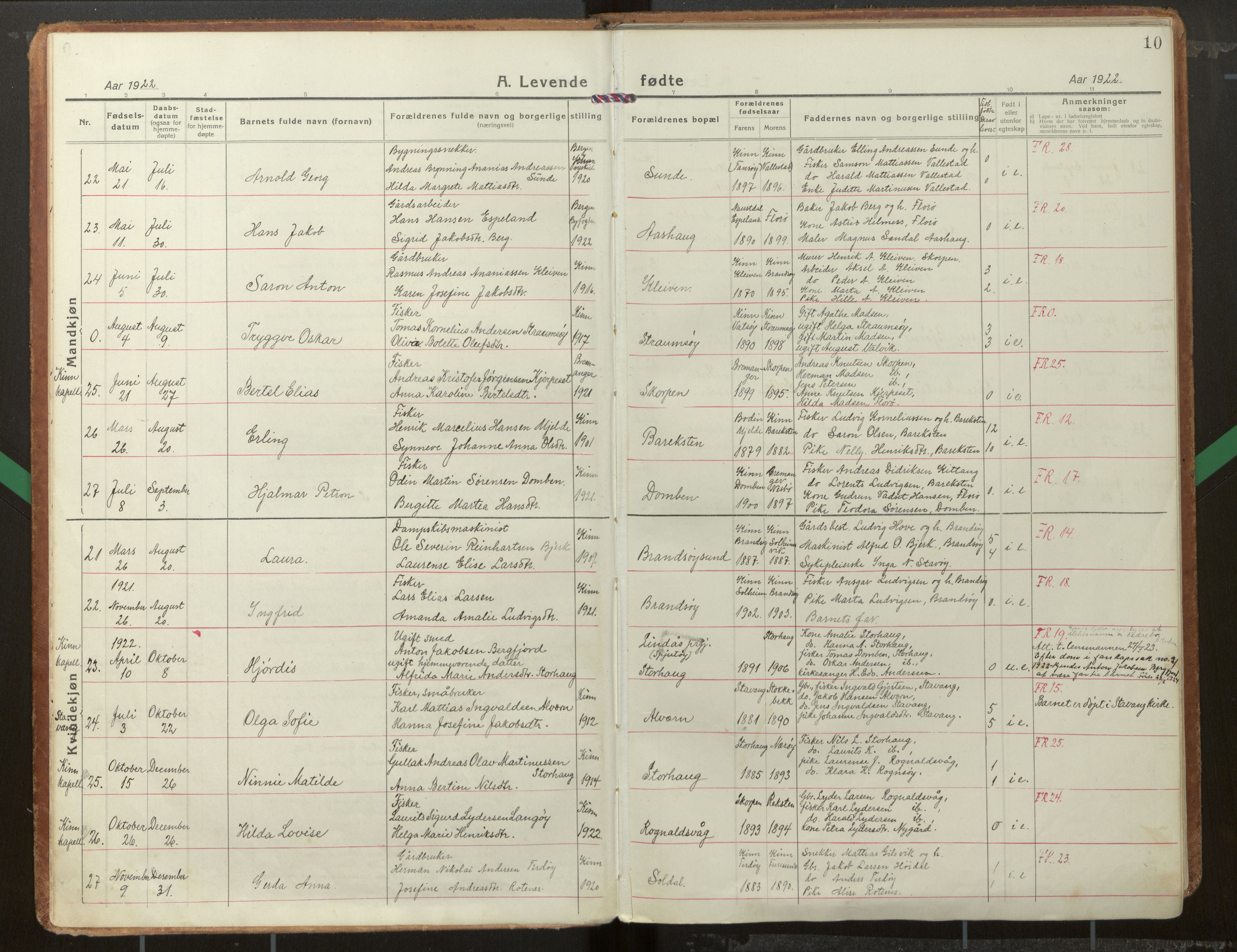 Kinn sokneprestembete, AV/SAB-A-80801/H/Haa/Haab/L0002: Parish register (official) no. B 2, 1921-1957, p. 10