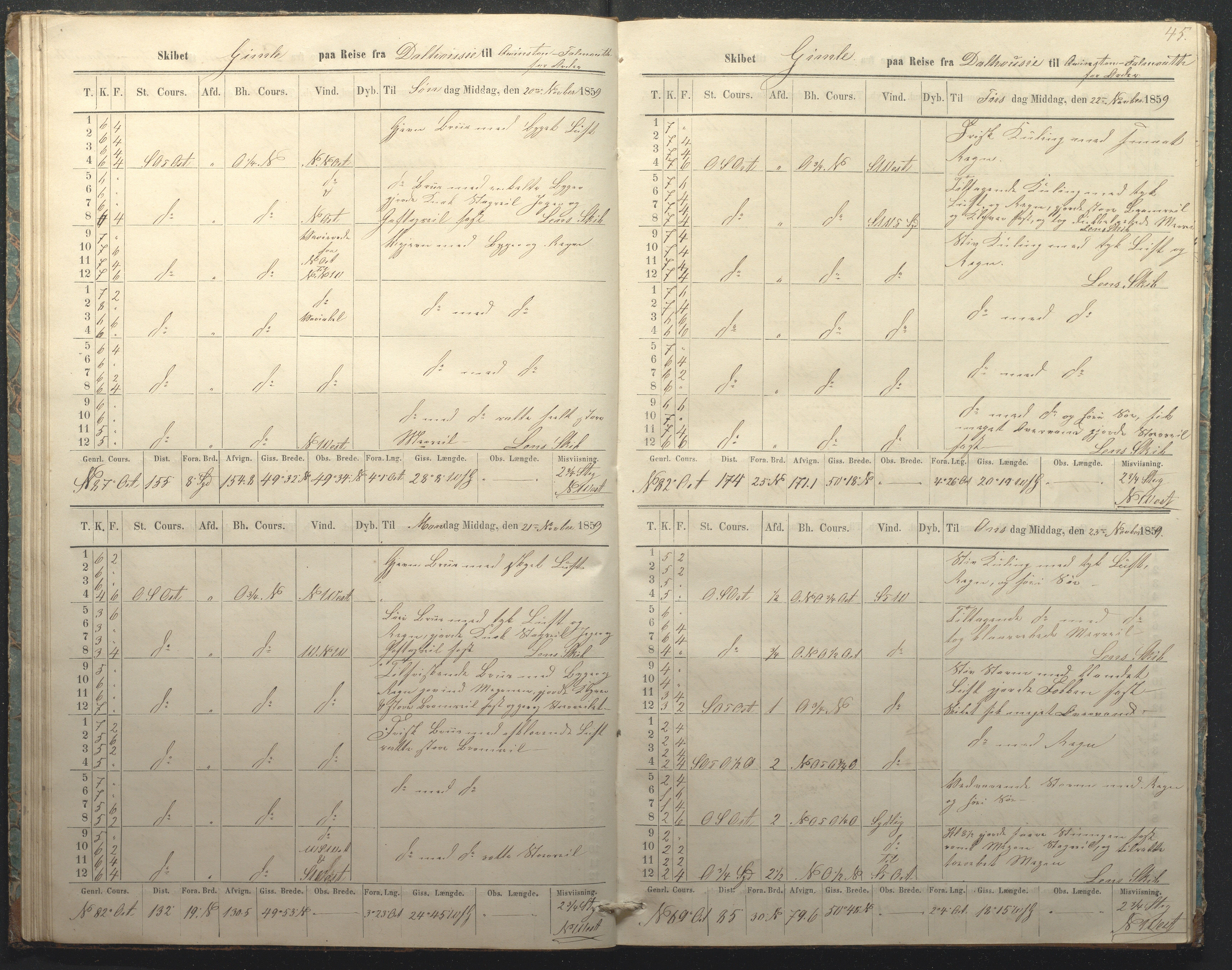 Fartøysarkivet, AAKS/PA-1934/F/L0146: Gimle (bark), 1847-1889, p. 45