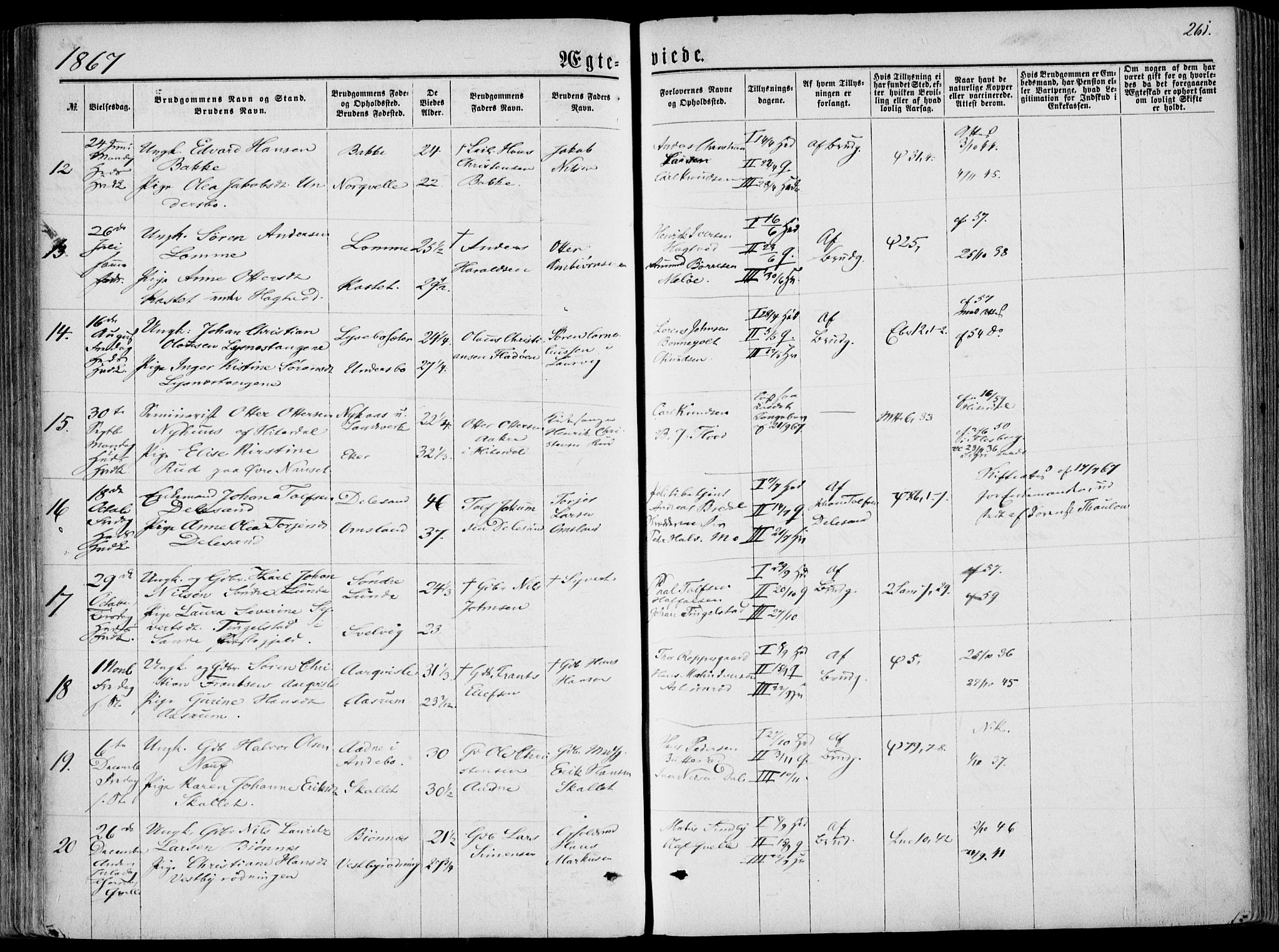 Hedrum kirkebøker, AV/SAKO-A-344/F/Fa/L0007: Parish register (official) no. I 7, 1857-1868, p. 261