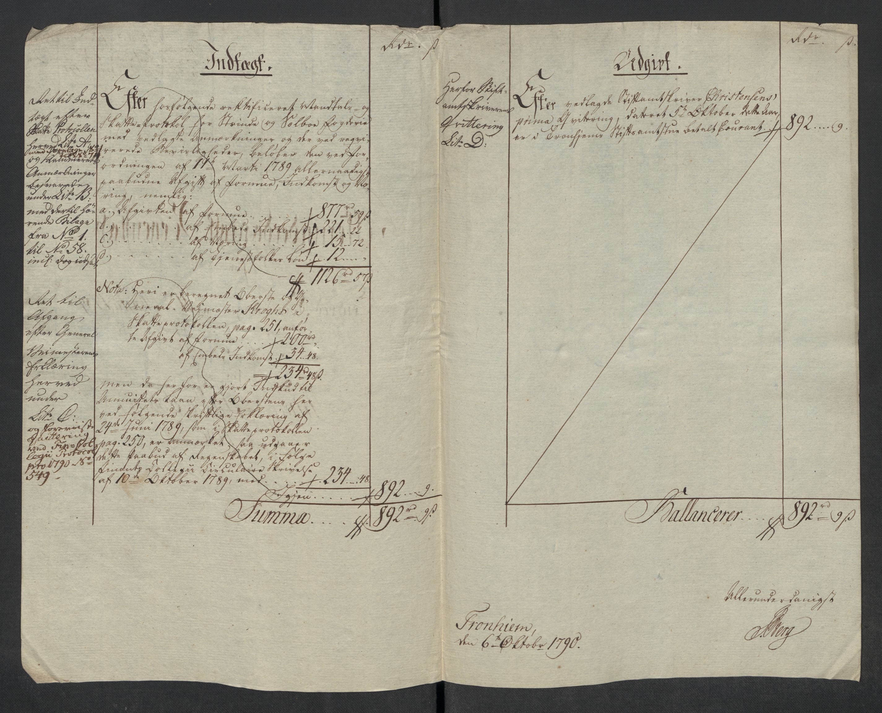 Rentekammeret inntil 1814, Reviderte regnskaper, Mindre regnskaper, AV/RA-EA-4068/Rf/Rfe/L0047: Strinda og Selbu fogderi. Strømsø, 1789, p. 6