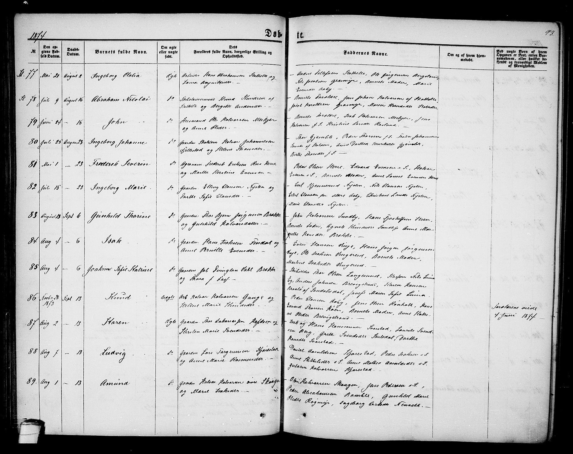 Bamble kirkebøker, AV/SAKO-A-253/G/Ga/L0006: Parish register (copy) no. I 6, 1860-1876, p. 93