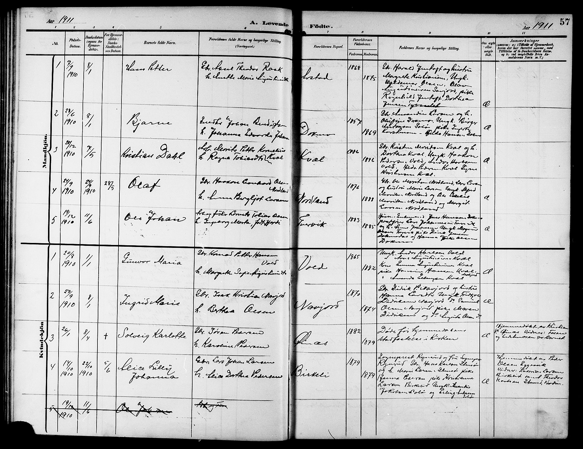 Ministerialprotokoller, klokkerbøker og fødselsregistre - Nordland, SAT/A-1459/846/L0655: Parish register (copy) no. 846C05, 1902-1916, p. 57