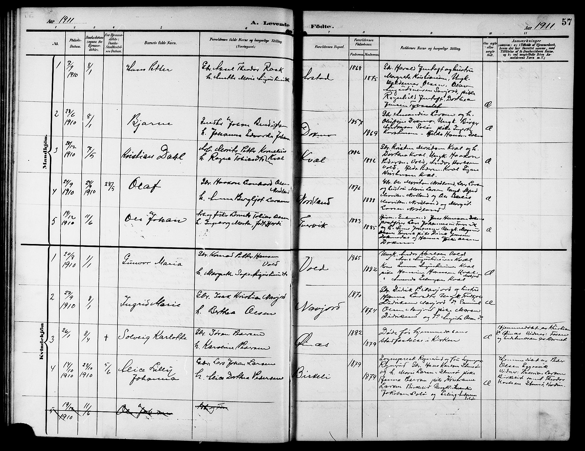 Ministerialprotokoller, klokkerbøker og fødselsregistre - Nordland, AV/SAT-A-1459/846/L0655: Parish register (copy) no. 846C05, 1902-1916, p. 57