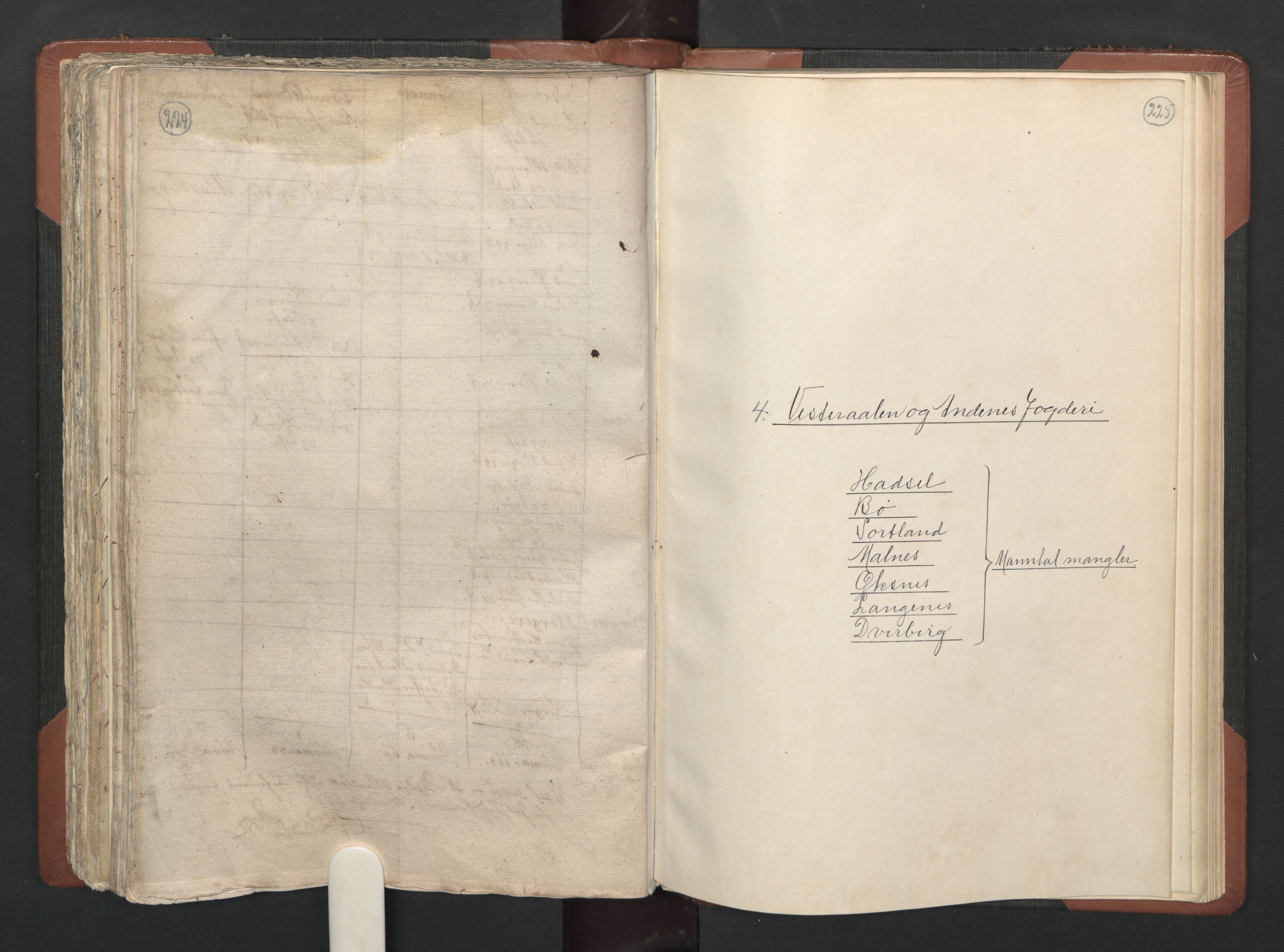 RA, Bailiff's Census 1664-1666, no. 20: Modern Nordland county, modern Troms county and modern Finnmark county, 1665, p. 224-225