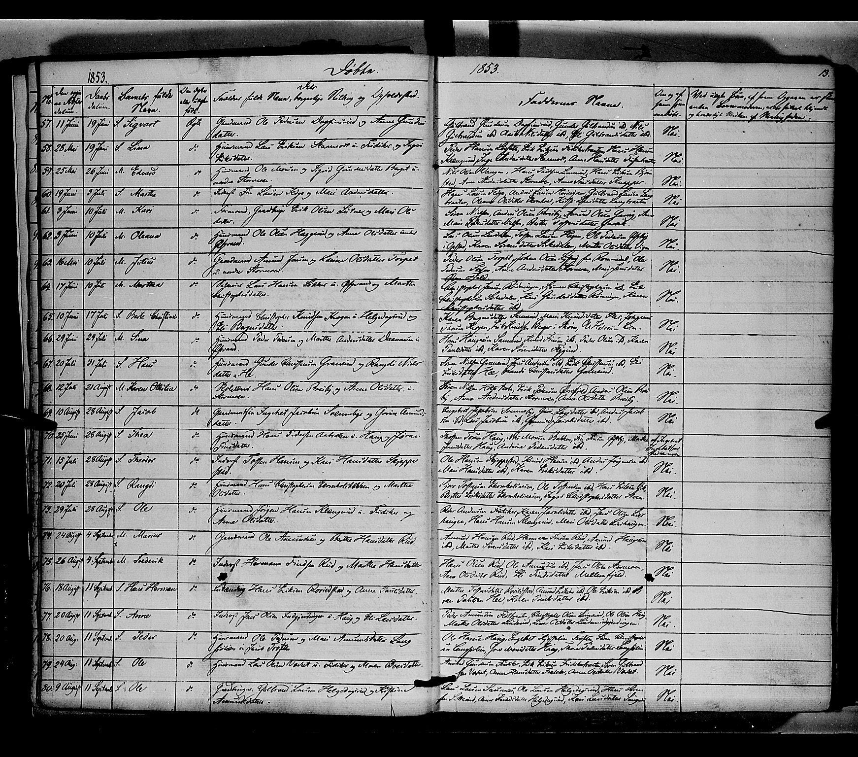 Nord-Odal prestekontor, AV/SAH-PREST-032/H/Ha/Haa/L0003: Parish register (official) no. 3, 1851-1865, p. 13